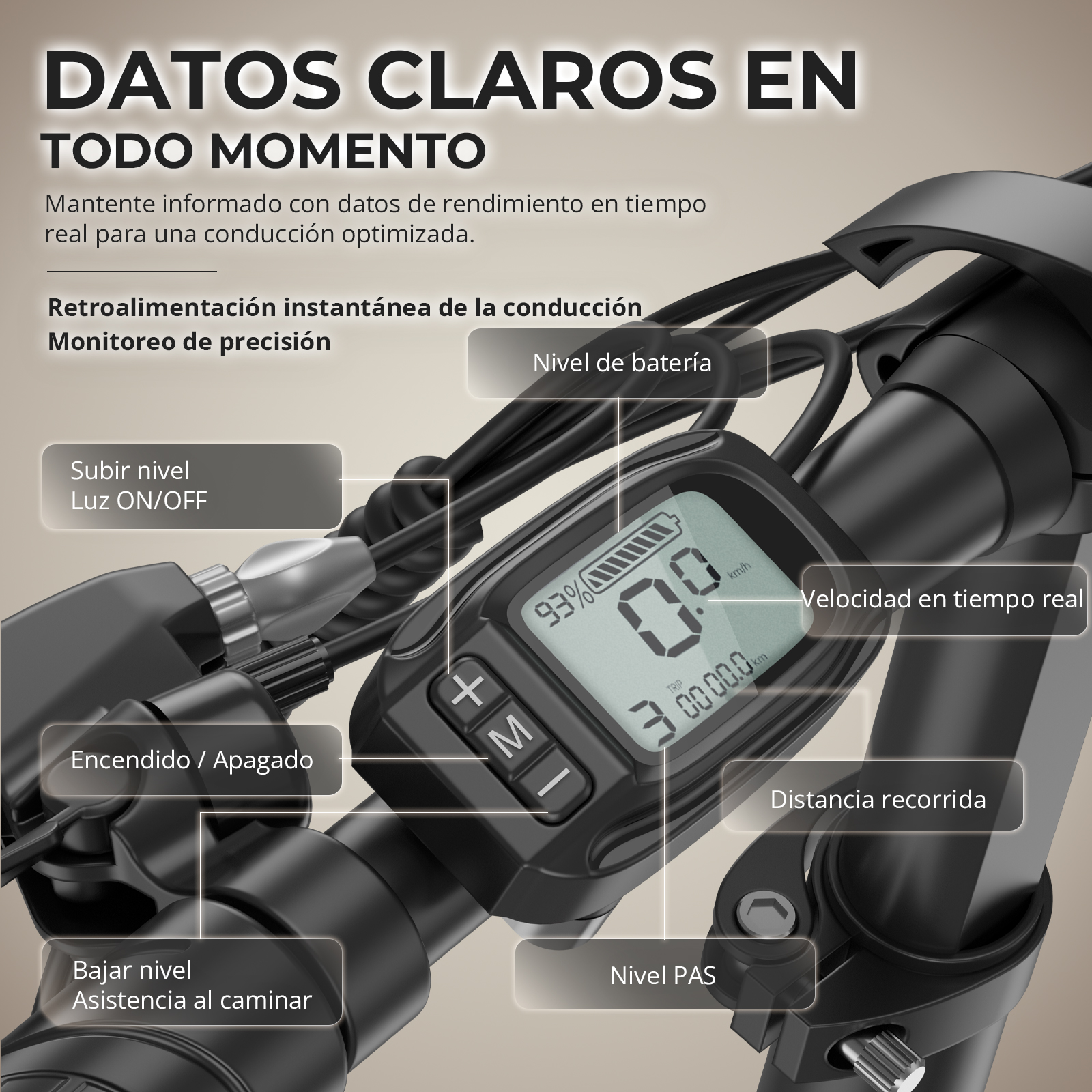 Primer plano de una pantalla digital. Muestra velocidad, batería y métricas.