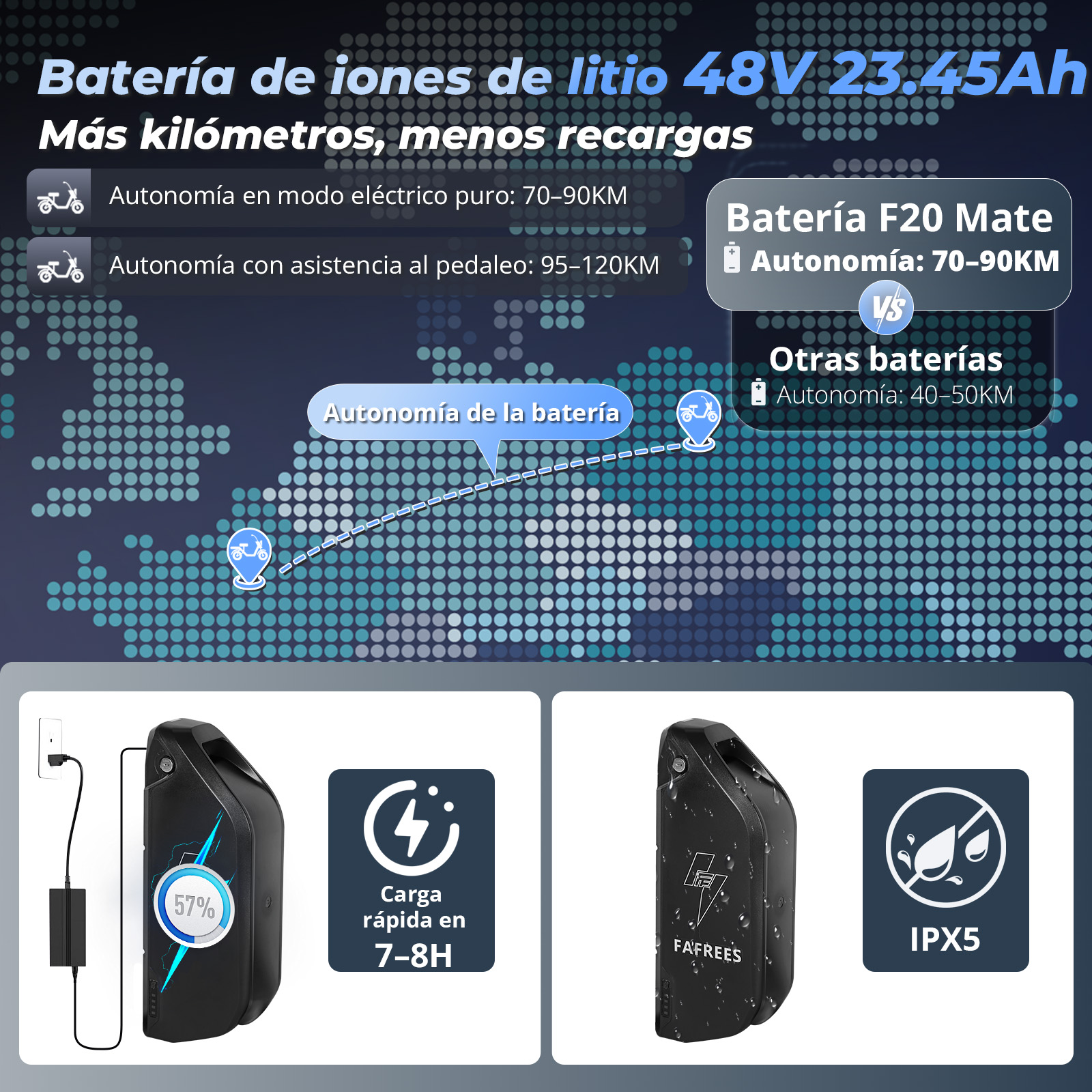 Infografica: specifiche batteria bici elettrica, 48V 23,45Ah. Confronto con un'altra batteria. Icone per autonomia, ricarica e IPX5.