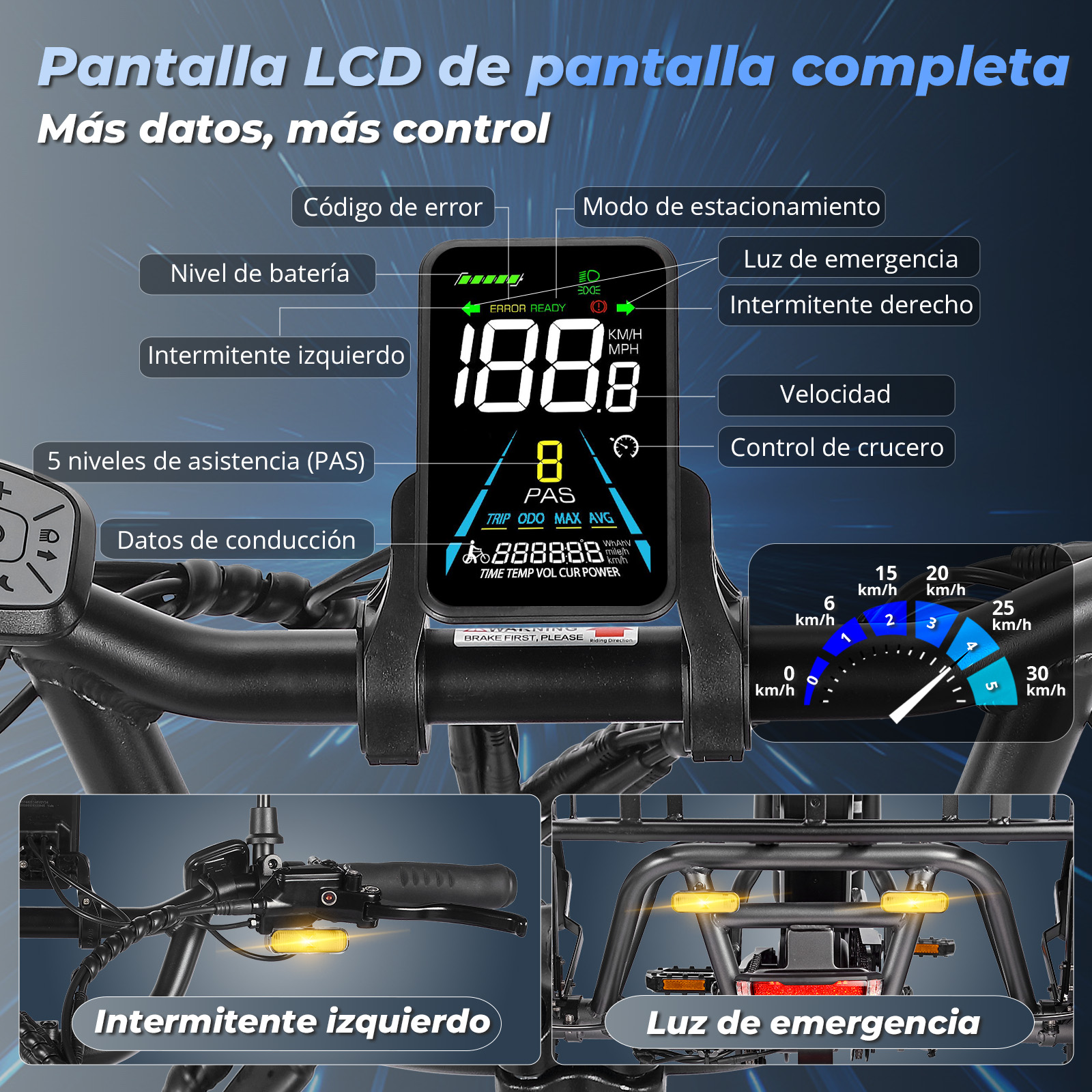 Un primo piano del pannello di controllo di una bici. Ha un display digitale e vari pulsanti e indicatori.
