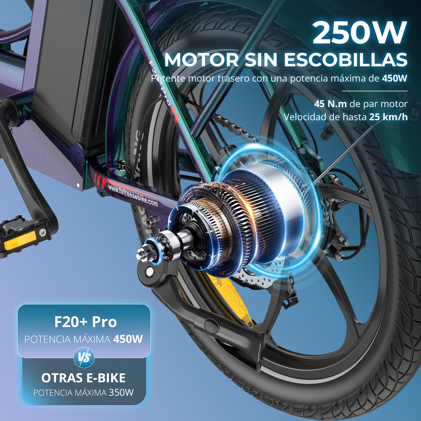 Primer plano de una rueda de bicicleta eléctrica con texto en español. Muestra el motor y otros detalles.