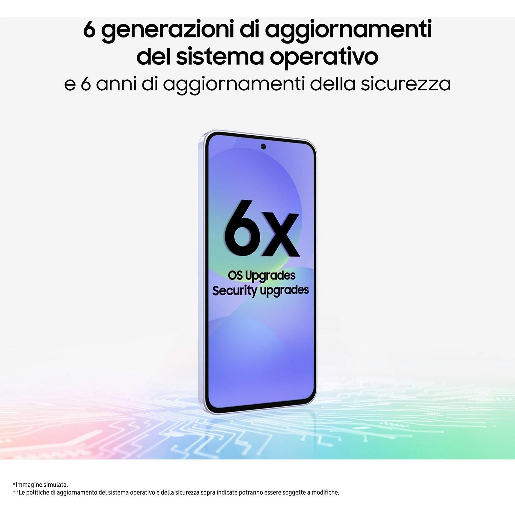 Smartphone con grafica che mostra aggiornamenti SO e sicurezza su sfondo digitale.