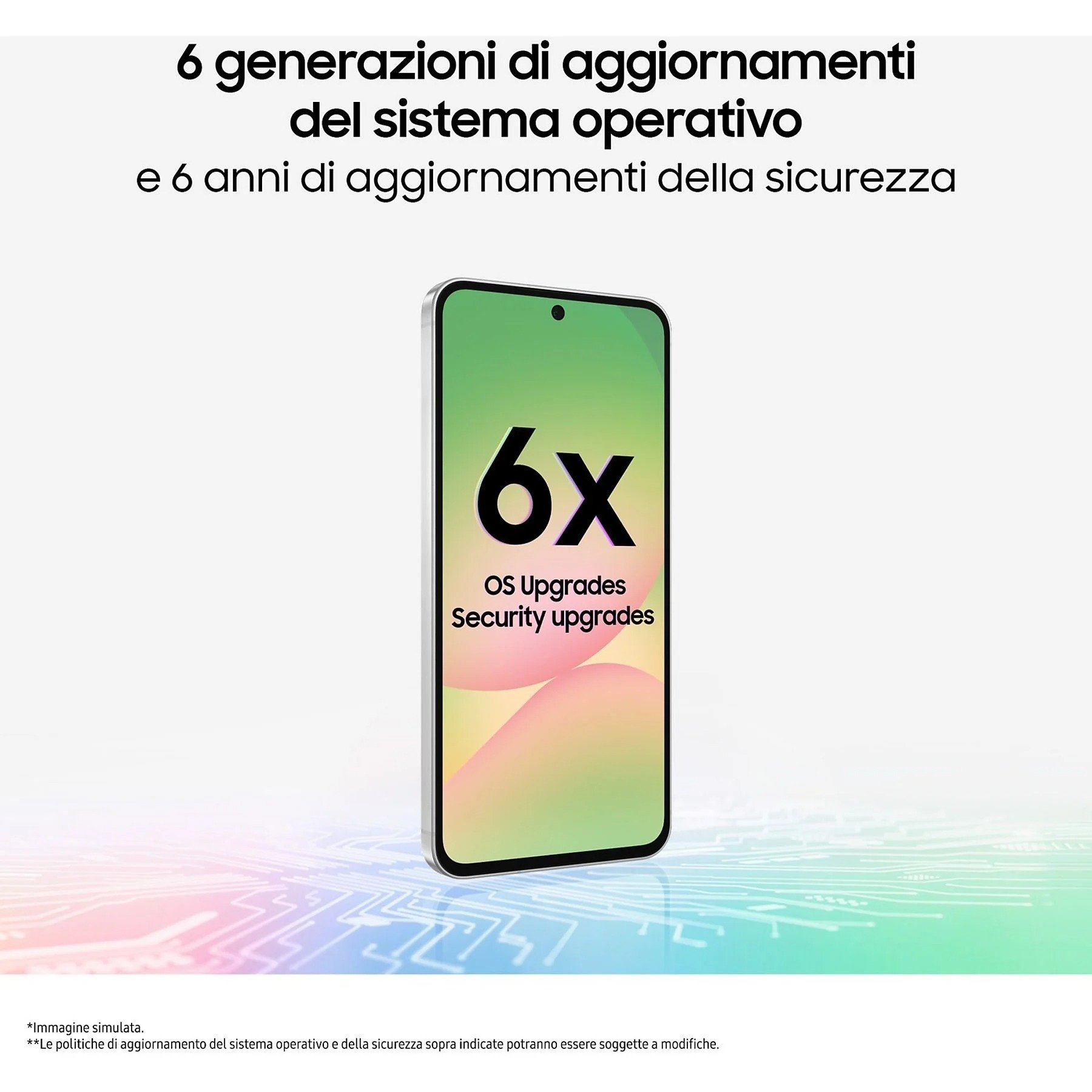 Smartfon pokazuje '6x' z 'Aktualizacjami systemu operacyjnego' i 'Aktualizacjami zabezpieczeń'. Tekst mówi '6 generacji aktualizacji'.