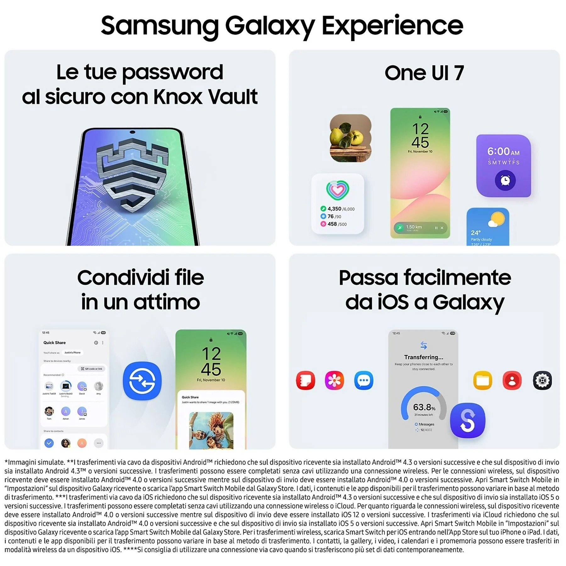 Reklama telefonu Samsung Galaxy z wieloma ekranami pokazującymi aplikacje i funkcje. Tekst po włosku.