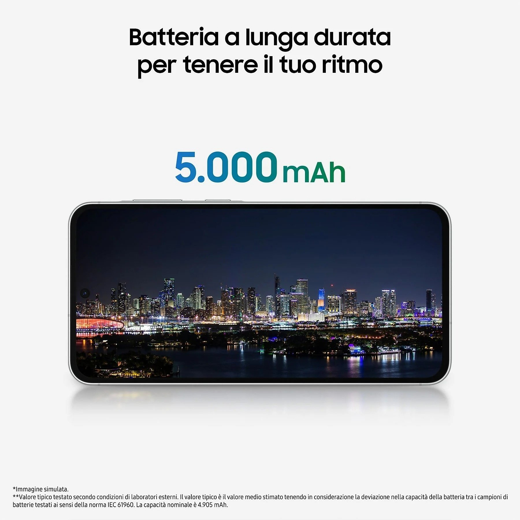 Obraz przedstawia telefon z widokiem nocnego miasta. Tekst mówi: 'Długotrwała bateria' i '5,000 mAh'.
