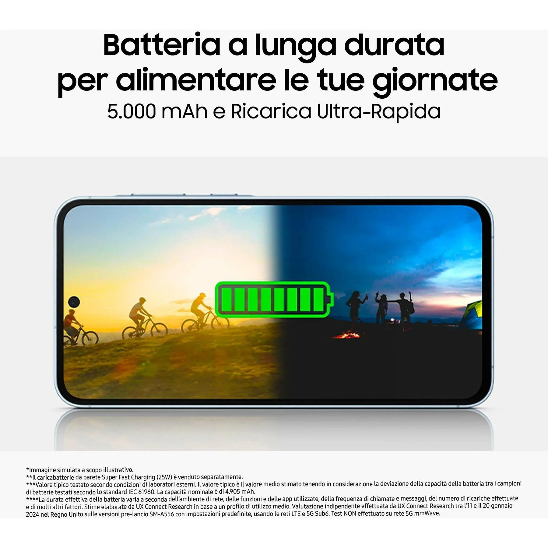 Un teléfono mostrando un gráfico de batería, con texto sobre duración de batería y un atardecer de fondo.
