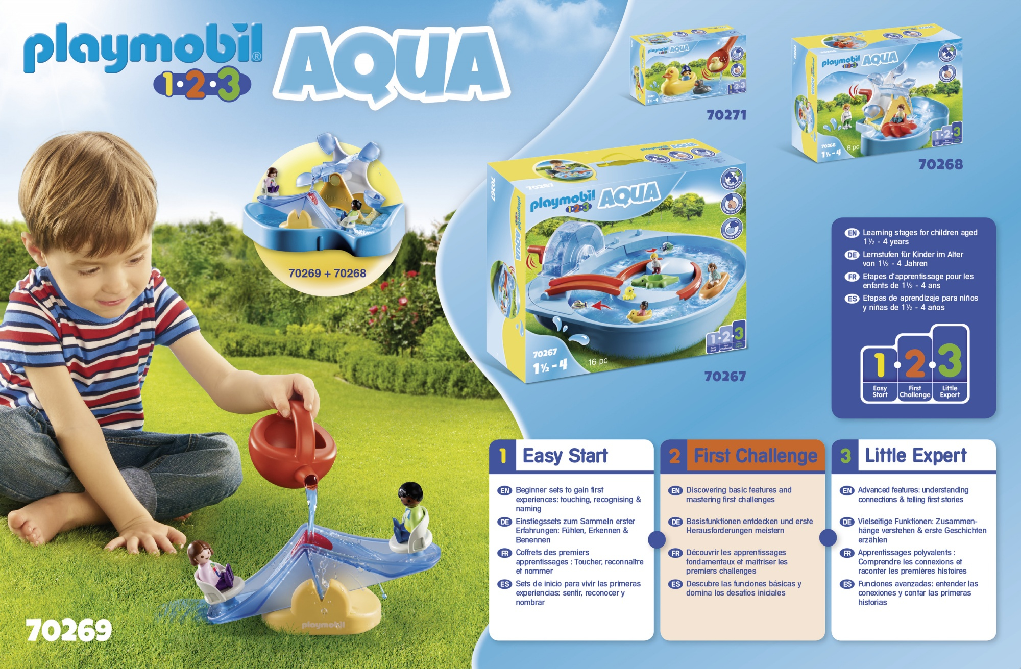 Junge spielt mit einem Playmobil Aqua Spielset, ein Kinderspielzeug mit blauen Wasserspielen.