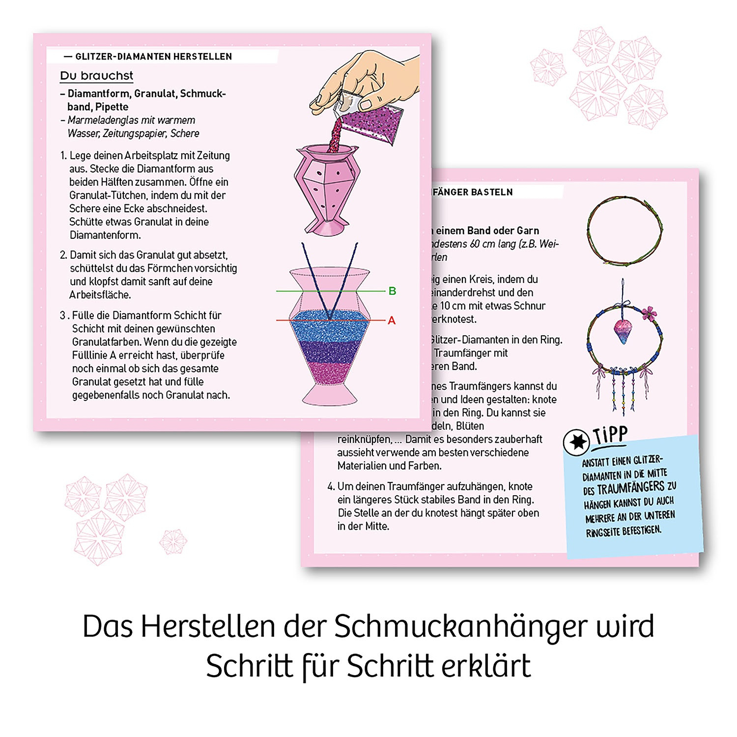 Anleitung zur Herstellung eines Traumfängers. Enthält Diagramme der Schritte und benötigten Materialien.