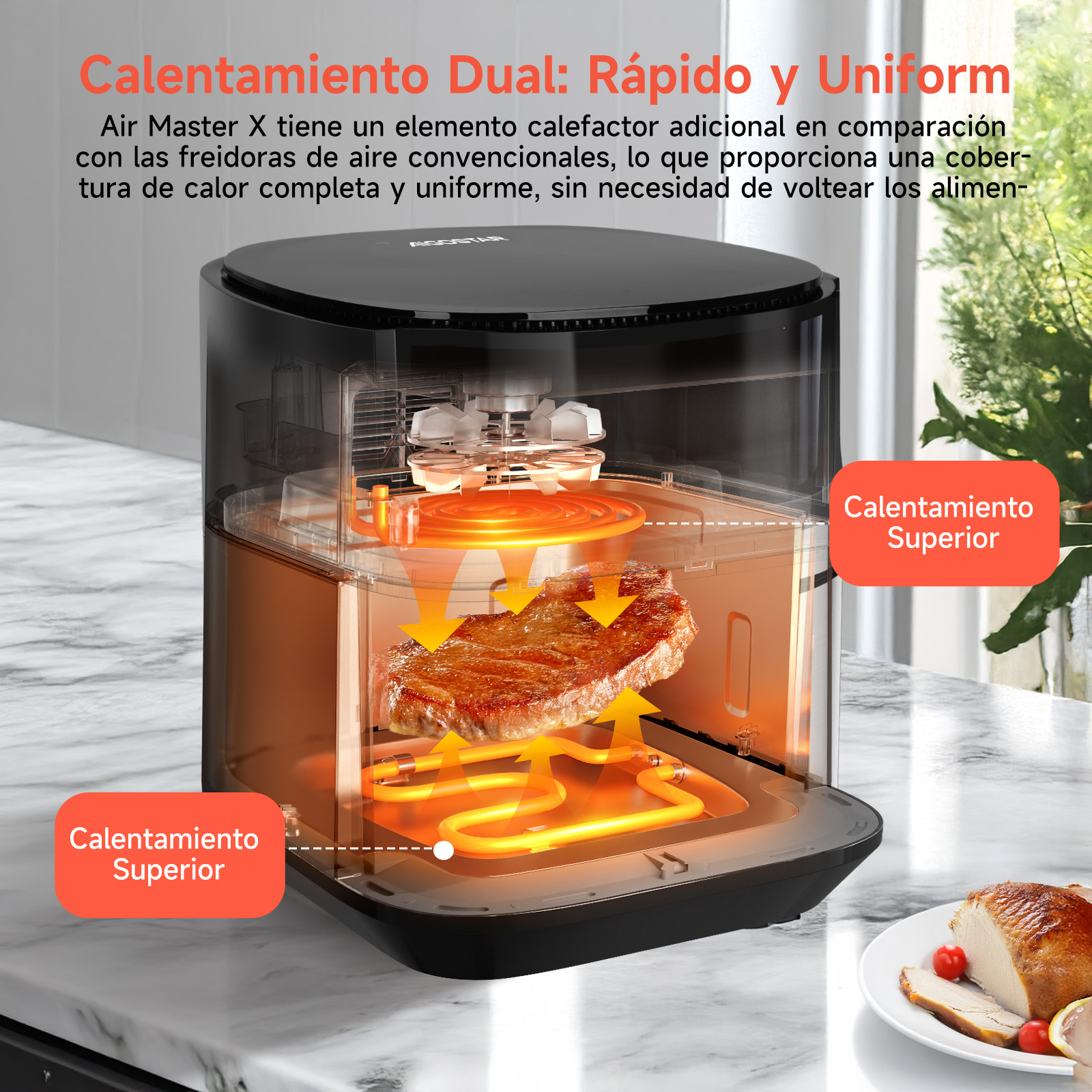 Freidora de aire con un bistec dentro. Fuentes de calor indicadas con etiquetas.