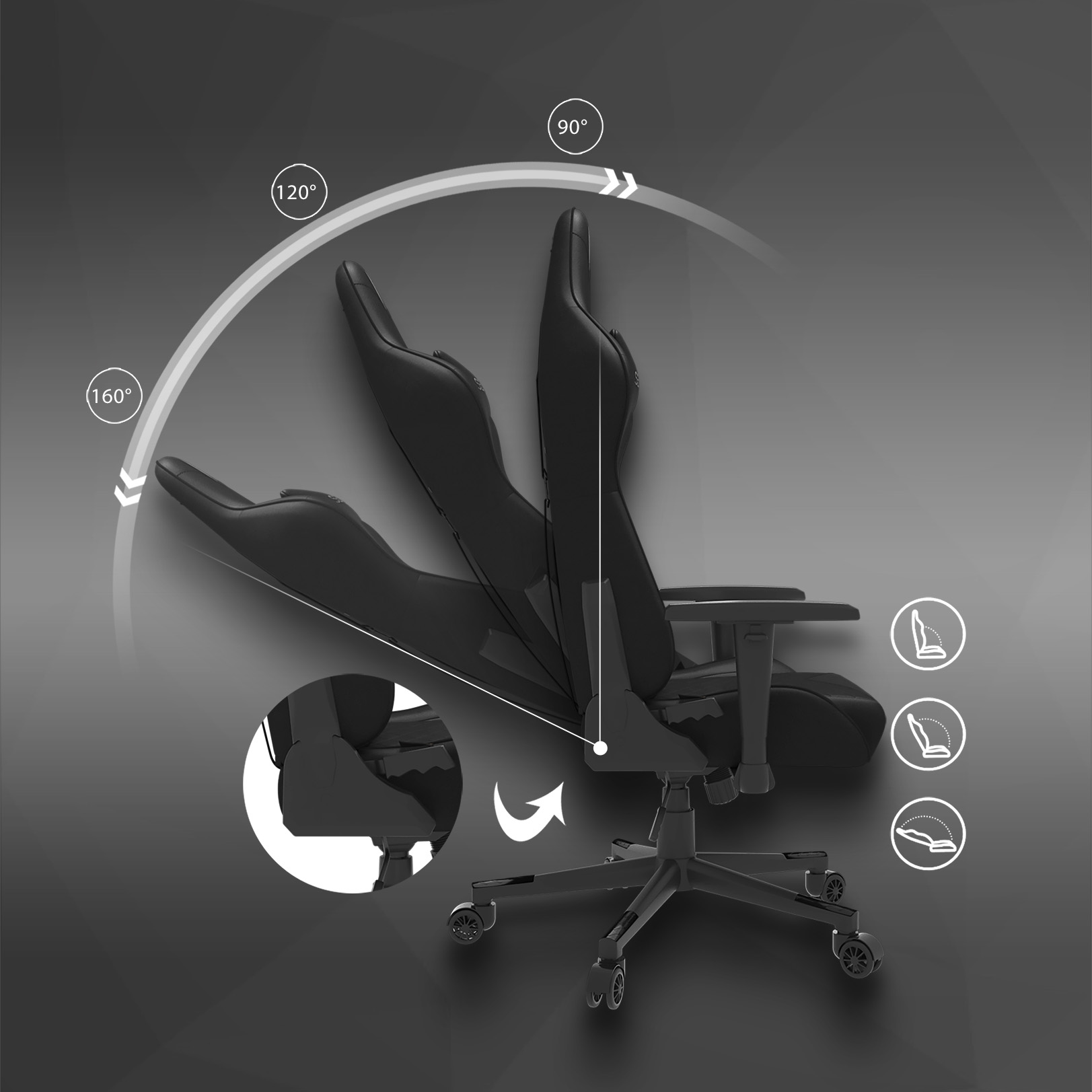 Una silla gamer negra que muestra sus diferentes ángulos de inclinación: 90°, 120° y 160°, con iconos relacionados.