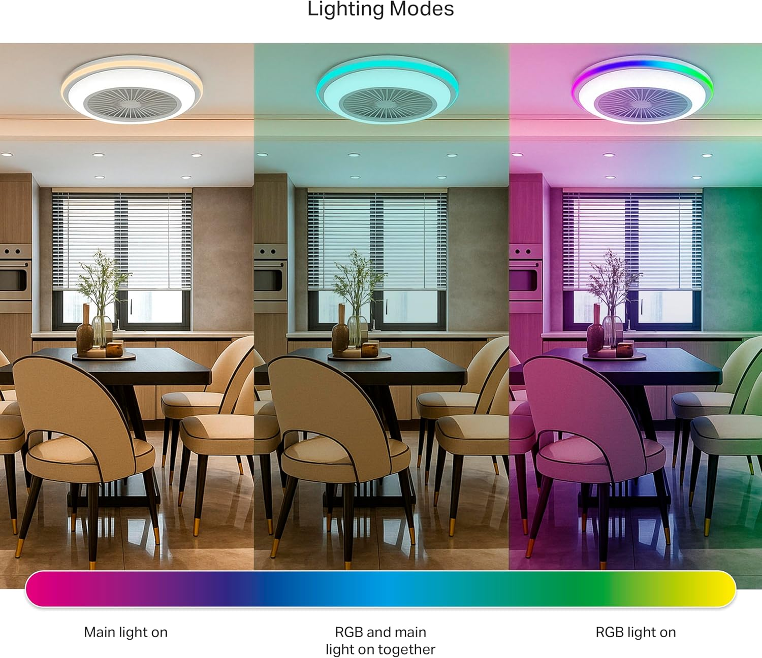 Tres ventiladores de techo con diferentes modos de iluminación: blanco, verde y morado, en un comedor.