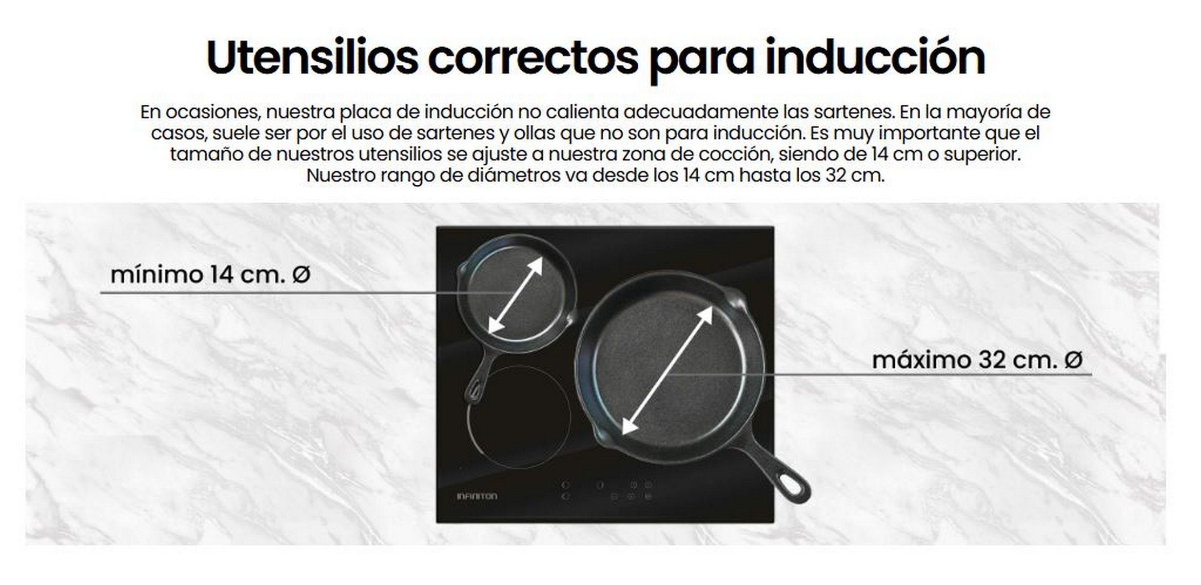 Dos sartenes negras en una placa de inducción negra. Texto en español. Se indican los diámetros mínimo y máximo.