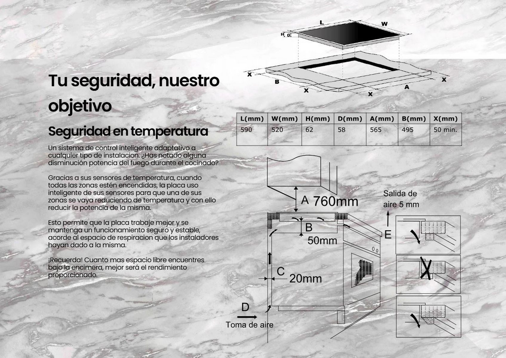Diagrama con texto en español. Muestra medidas y detalles de diseño de un electrodoméstico.