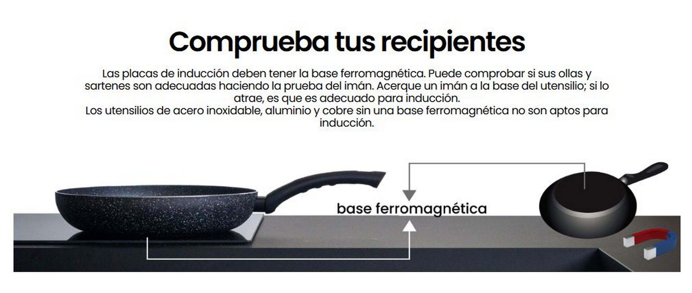 Imagen muestra utensilios de cocina, una sartén en una superficie oscura, con un imán y texto sobre inducción.