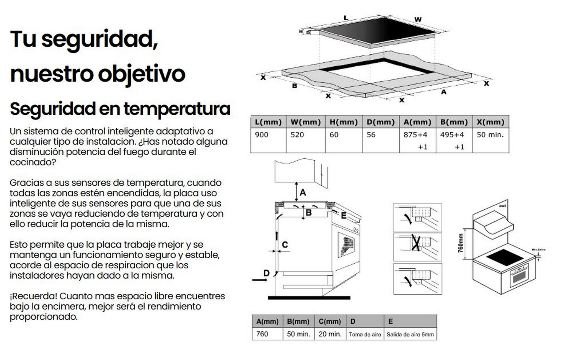 Dibujo técnico con dimensiones. Una superficie de cocción y un horno.