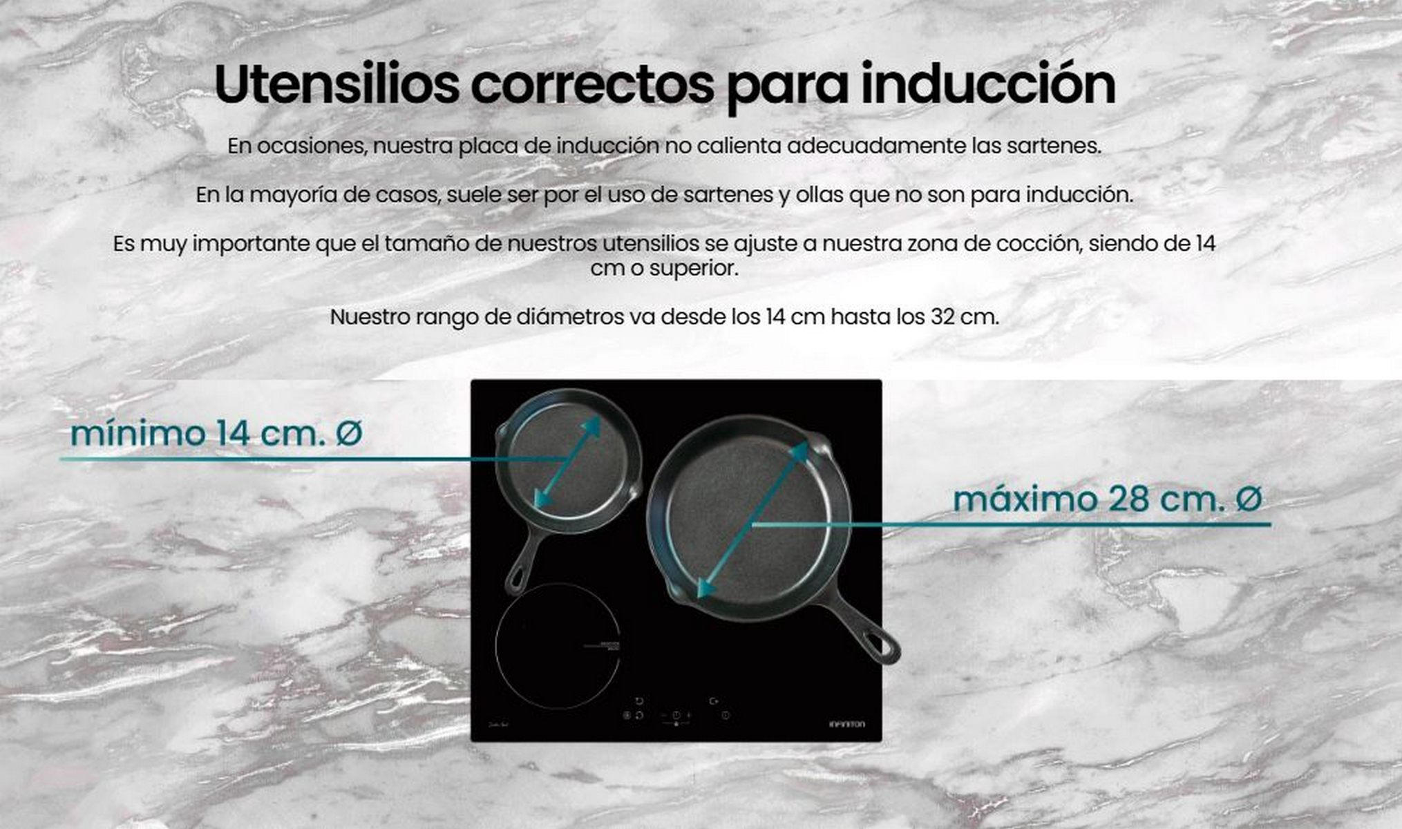 Sartenes en una placa de cocina. La imagen proporciona dimensiones para la cocción por inducción.