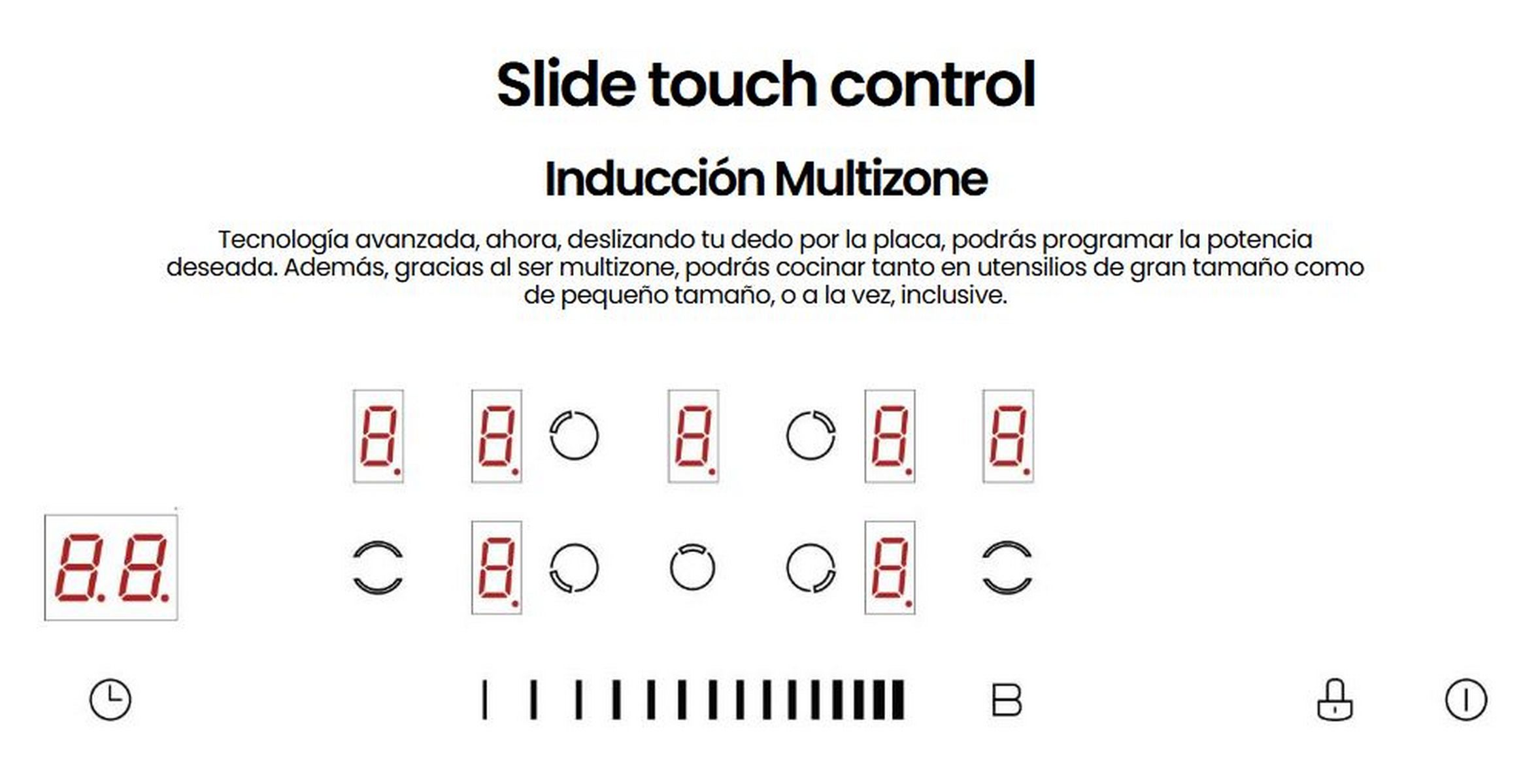 Panel de control de cocina blanco con pantallas digitales rojas y texto en español.