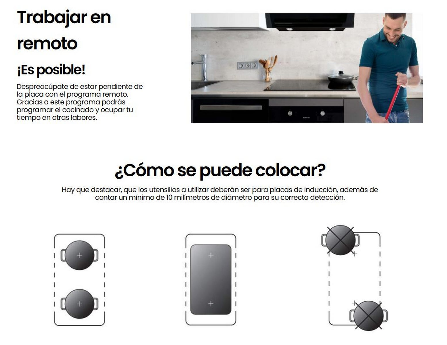 Un anuncio con texto y diagramas sobre la cocina remota con encimeras de inducción.