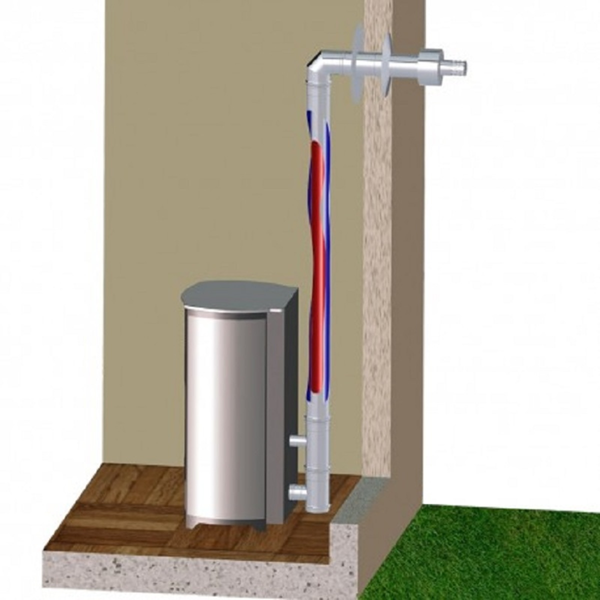 Un diagramma a sezione di un sistema di riscaldamento dell'acqua con un tubo che va dal riscaldatore all'esterno.