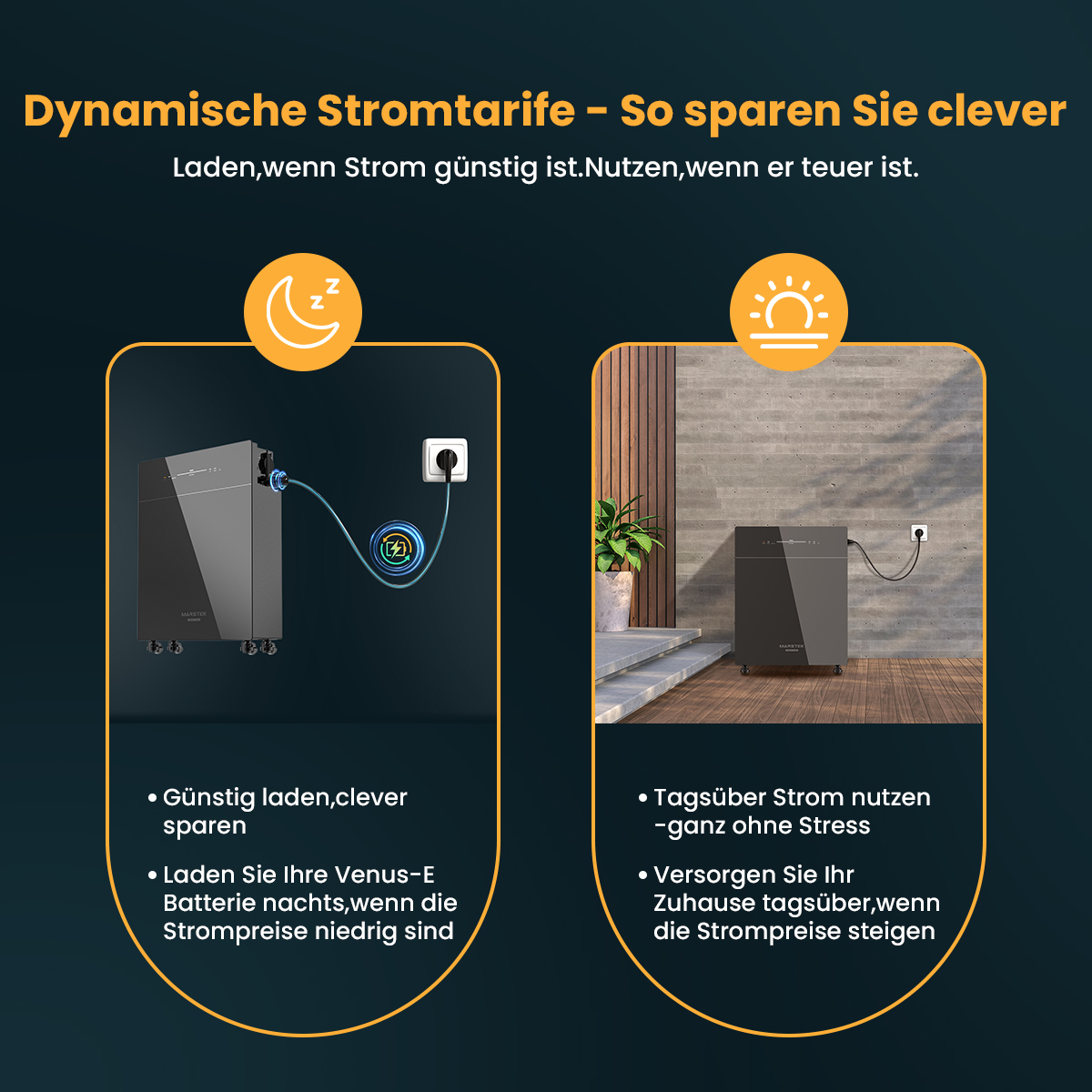Zwei Diagramme, die zeigen, wie man mit einem Batteriesystem und dynamischem Strom Energie spart.