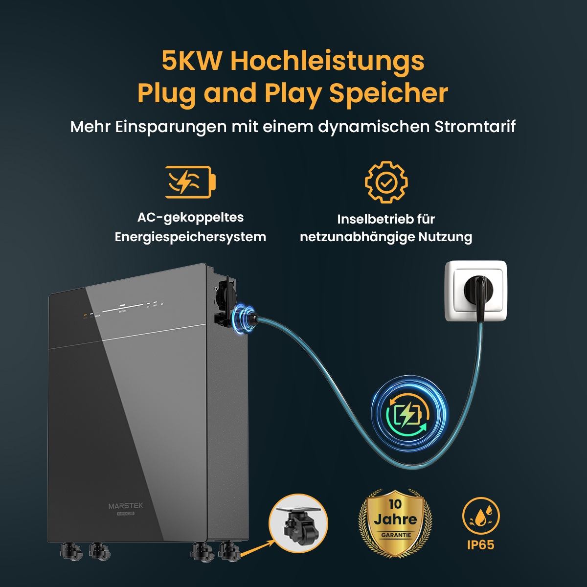 Schwarzes Energiespeichersystem mit Steckkabel, Steckdose und Informationssymbolen. Text oben.