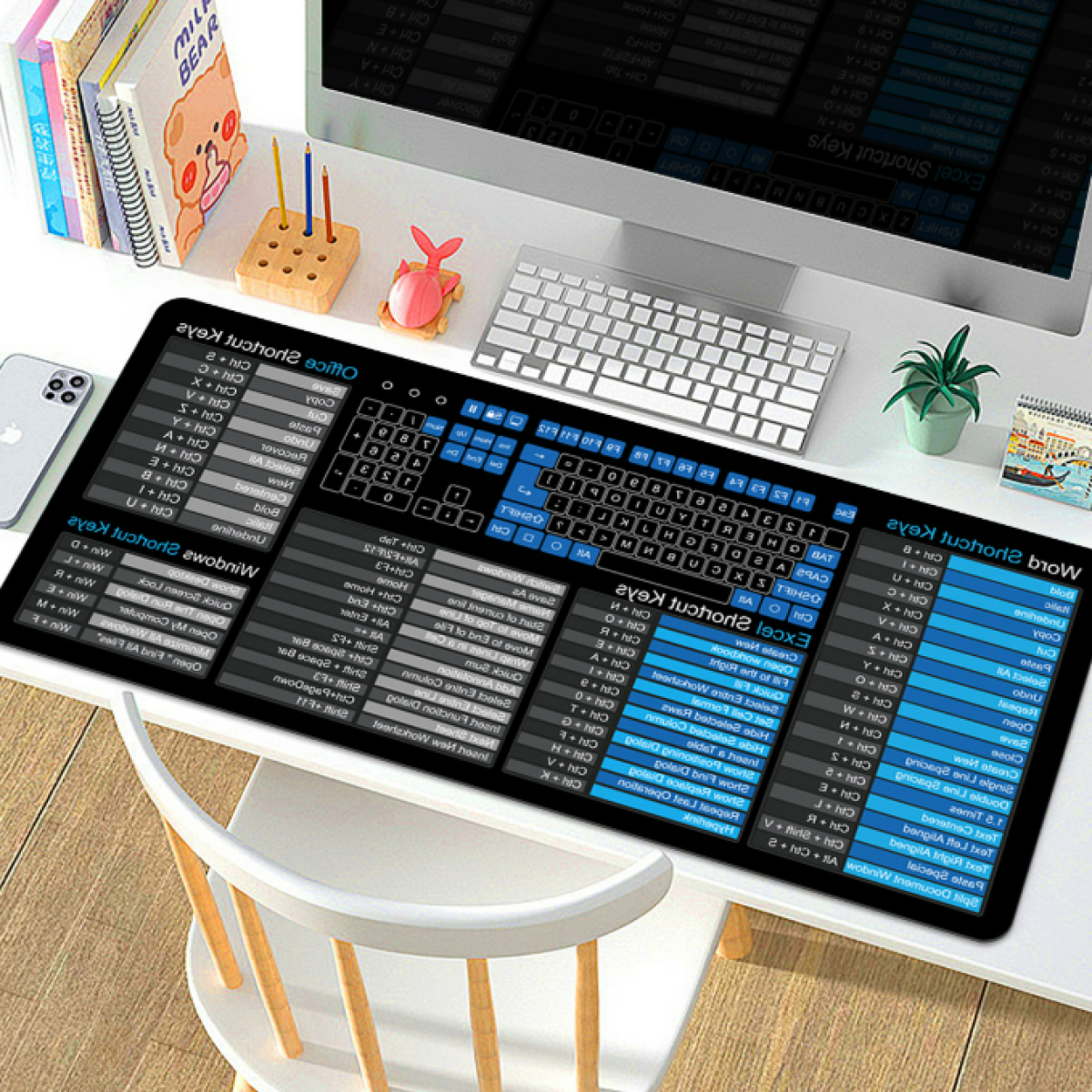 Ein Schreibtisch-Mauspad mit aufgedruckten Tastenkombinationen, mit Monitor und Zubehör.