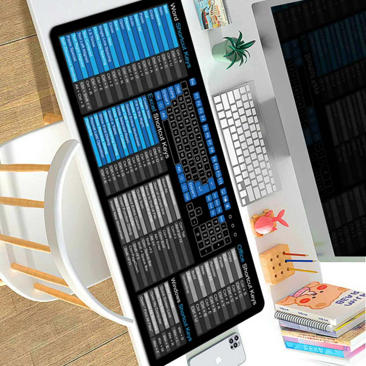 Una tastiera di computer con tasti di scelta rapida etichettati. Una scrivania bianca con un mouse e un telefono sono visibili.