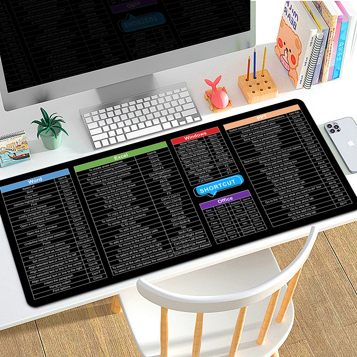 Tappetino per scrivania con scorciatoie da tastiera per Word, Excel e PowerPoint. Monitor, scrivania e sedia visibili.