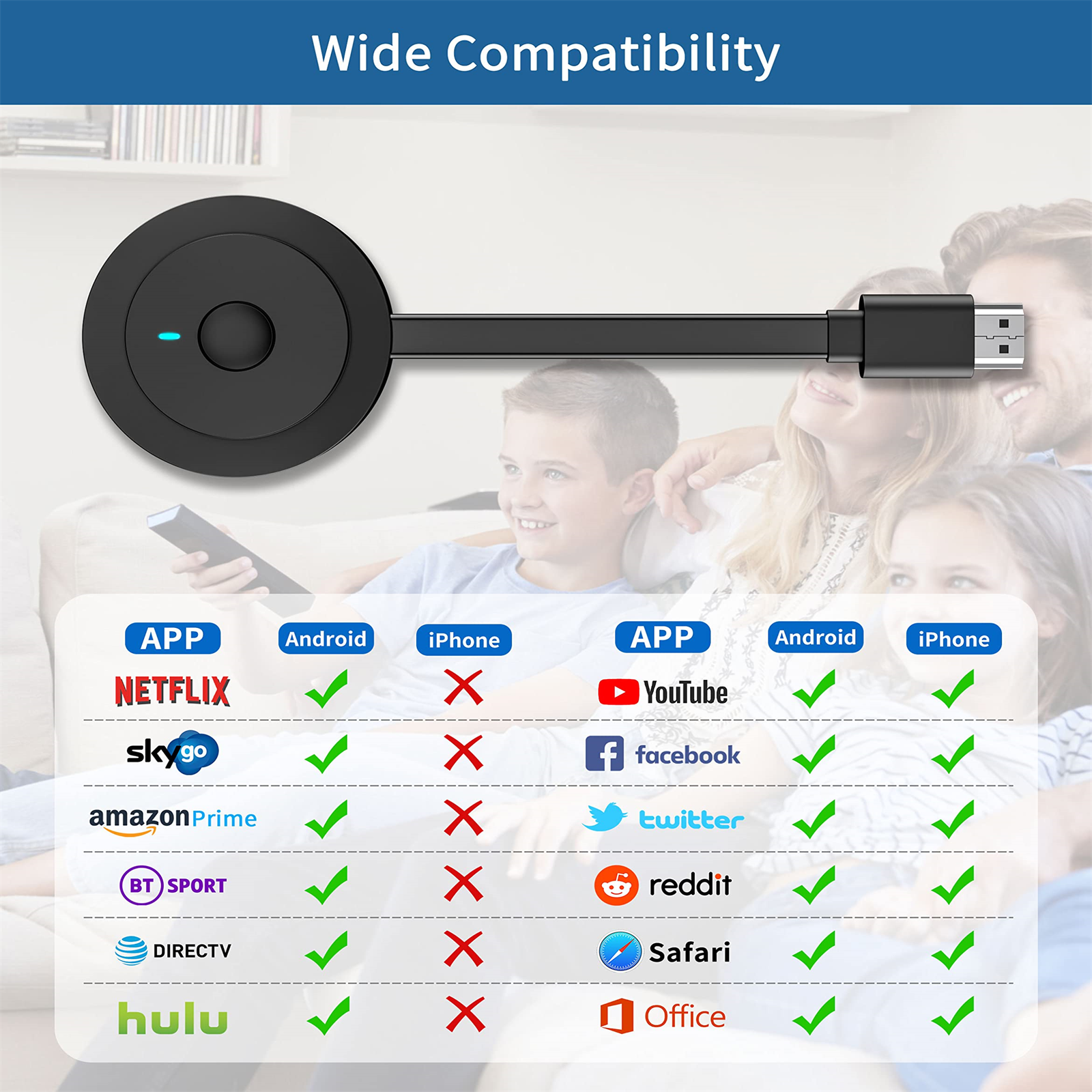 Schwarzes Gerät mit Kabel, angeschlossen an USB-Anschluss und Tabelle mit App-Kompatibilität.