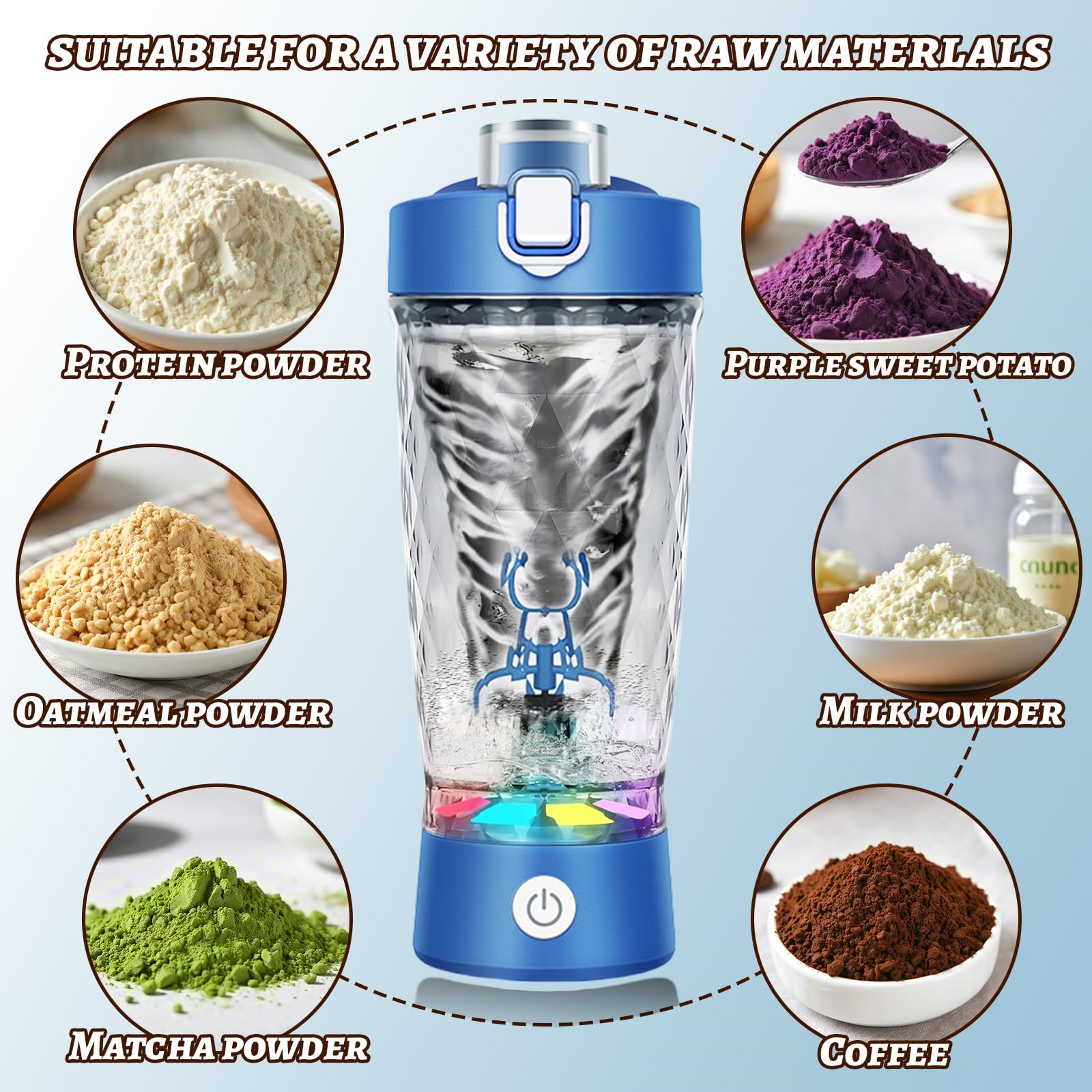 Ein blauer Shaker mit verschiedenen Pulvern in Schalen. Protein, Haferflocken, Matcha und Kaffee sind beschriftet.