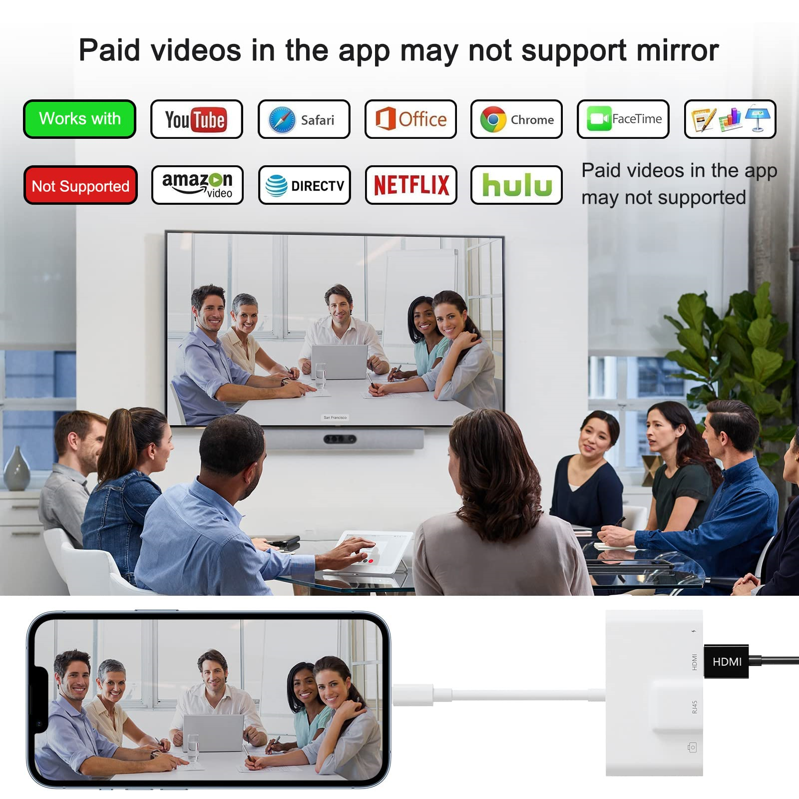 Gruppe von Leuten in einem Meeting, ein Telefon mit Videoanruf auf dem Display und ein weißer HDMI-Adapter. Text ist vorhanden.