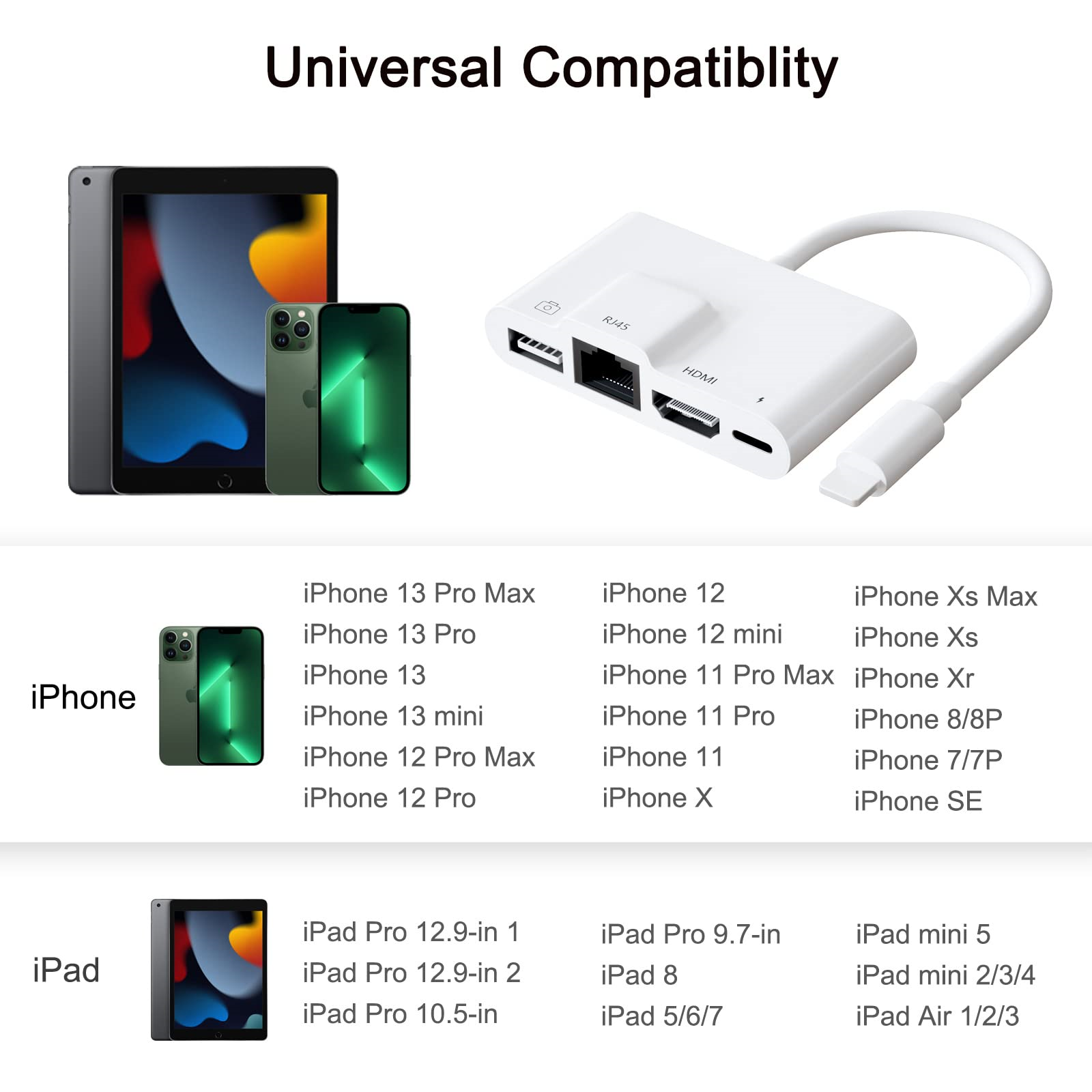 Ein Bild, das einen weißen Multiport-Adapter mit Anschlüssen und ein iPhone und iPad mit einer Liste der Gerätekompatibilität zeigt.