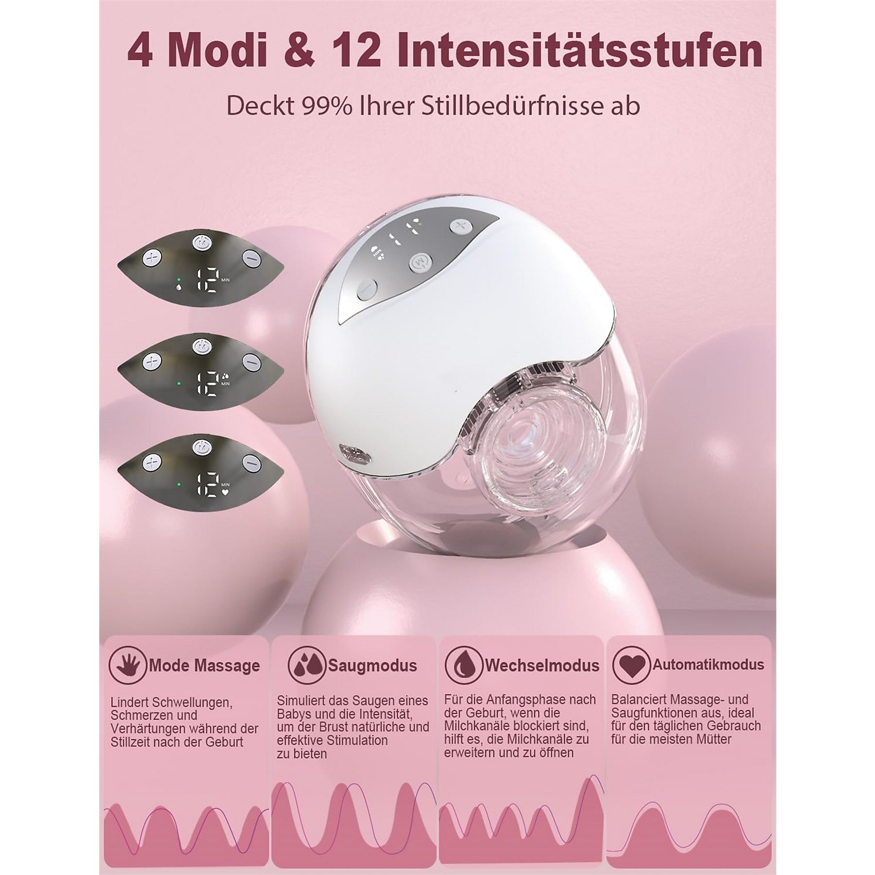 Brustpumpe mit drei Bedienfeldern, Diagrammen und Text zur Erklärung der Modi und Funktionen.
