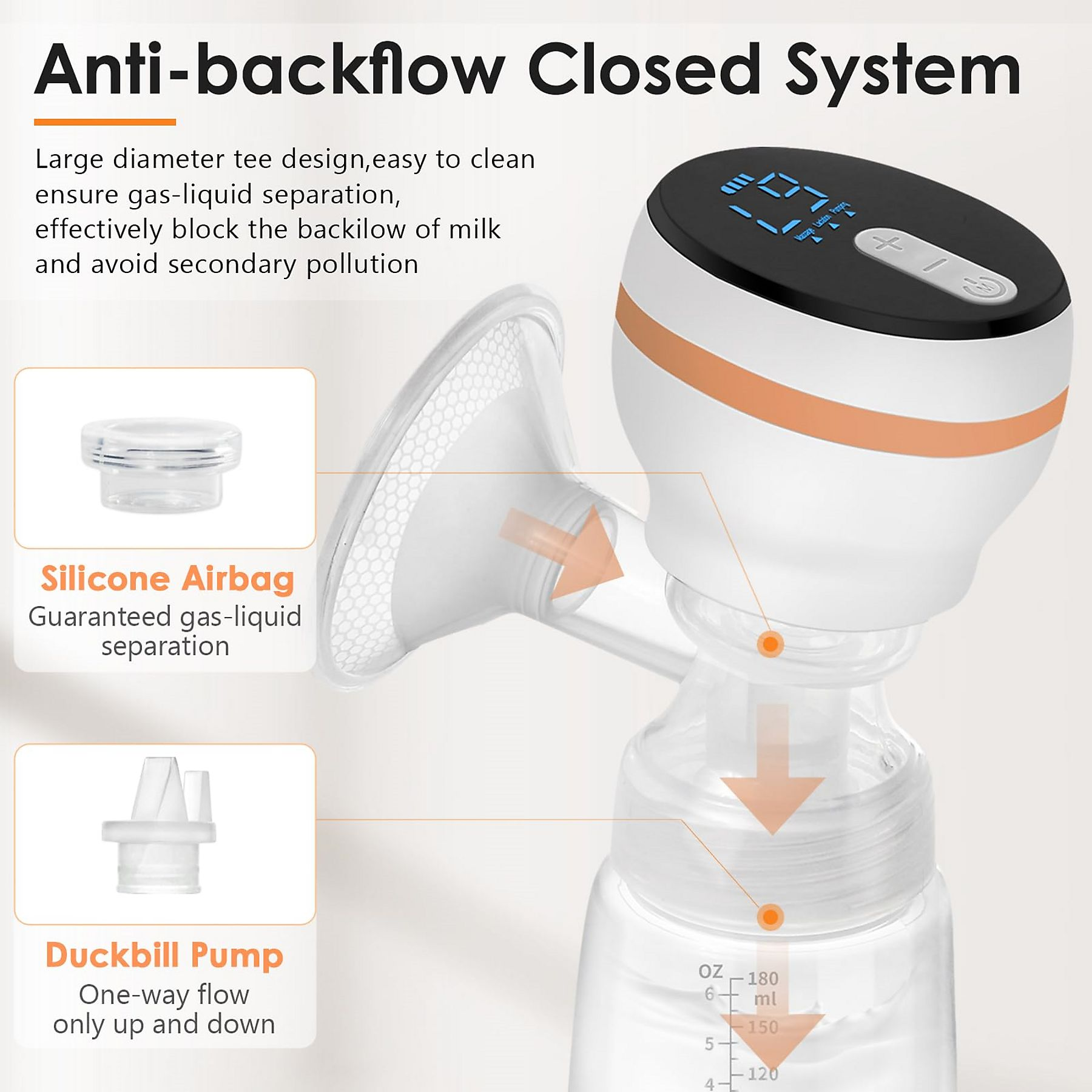 Stillpumpendiagramm, das einen Silikon-Airbag, eine Schnabelpumpe und eine Gas-Flüssigkeits-Trennung zur Vermeidung von Sekundärverschmutzung zeigt.
