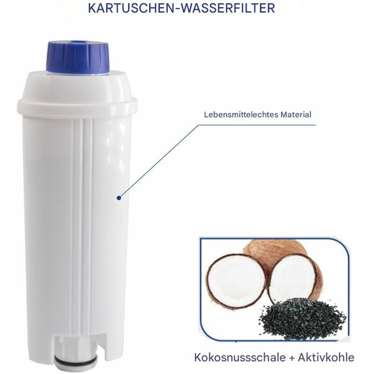 Wasserfilter mit Kokosnussschale und Aktivkohle auf weißem Hintergrund.