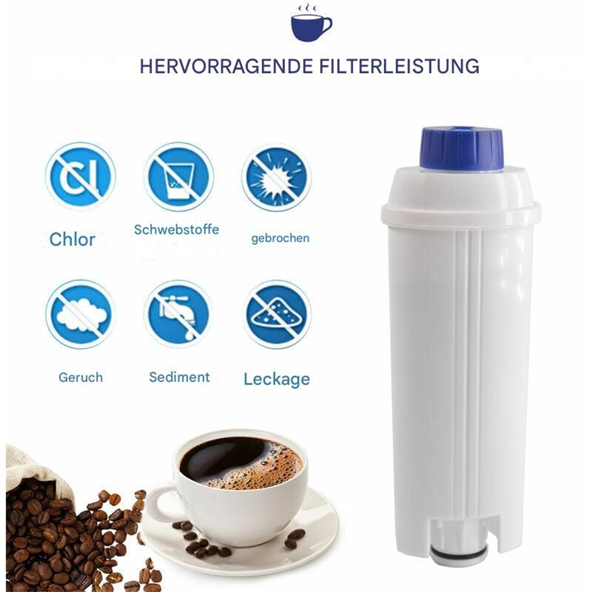 Weißer Wasserfilter mit blauem Deckel. Kaffeetasse mit Bohnen und Text zur Filterleistung.