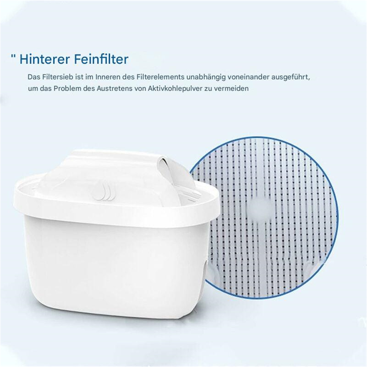 Weißer Wasserfilter mit Nahaufnahme der Filterelemente und Text auf Deutsch.