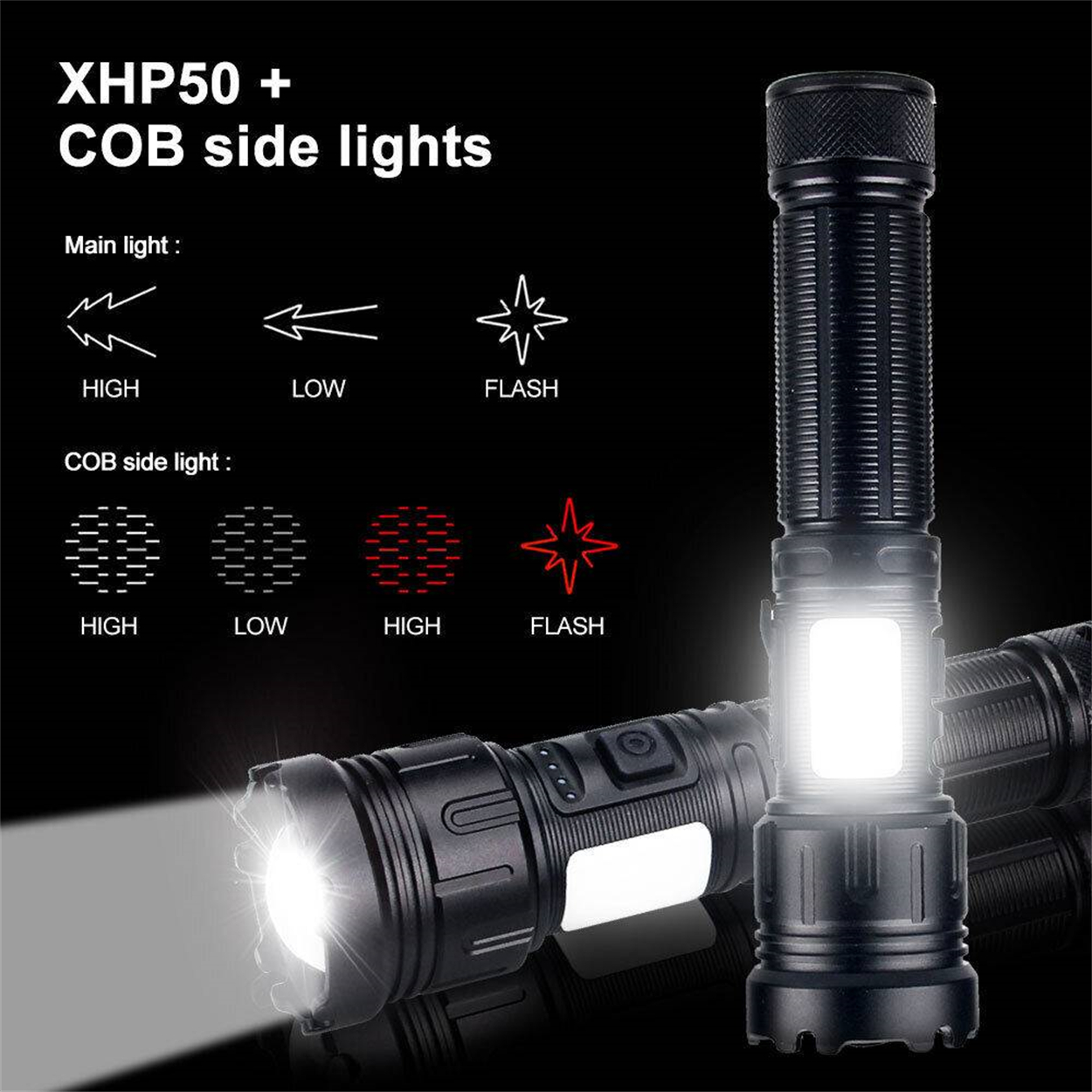 Schwarze Taschenlampe mit Seitenlichtern und Modusanzeigen. Zeigt Lichtstrahlen und Symbole.