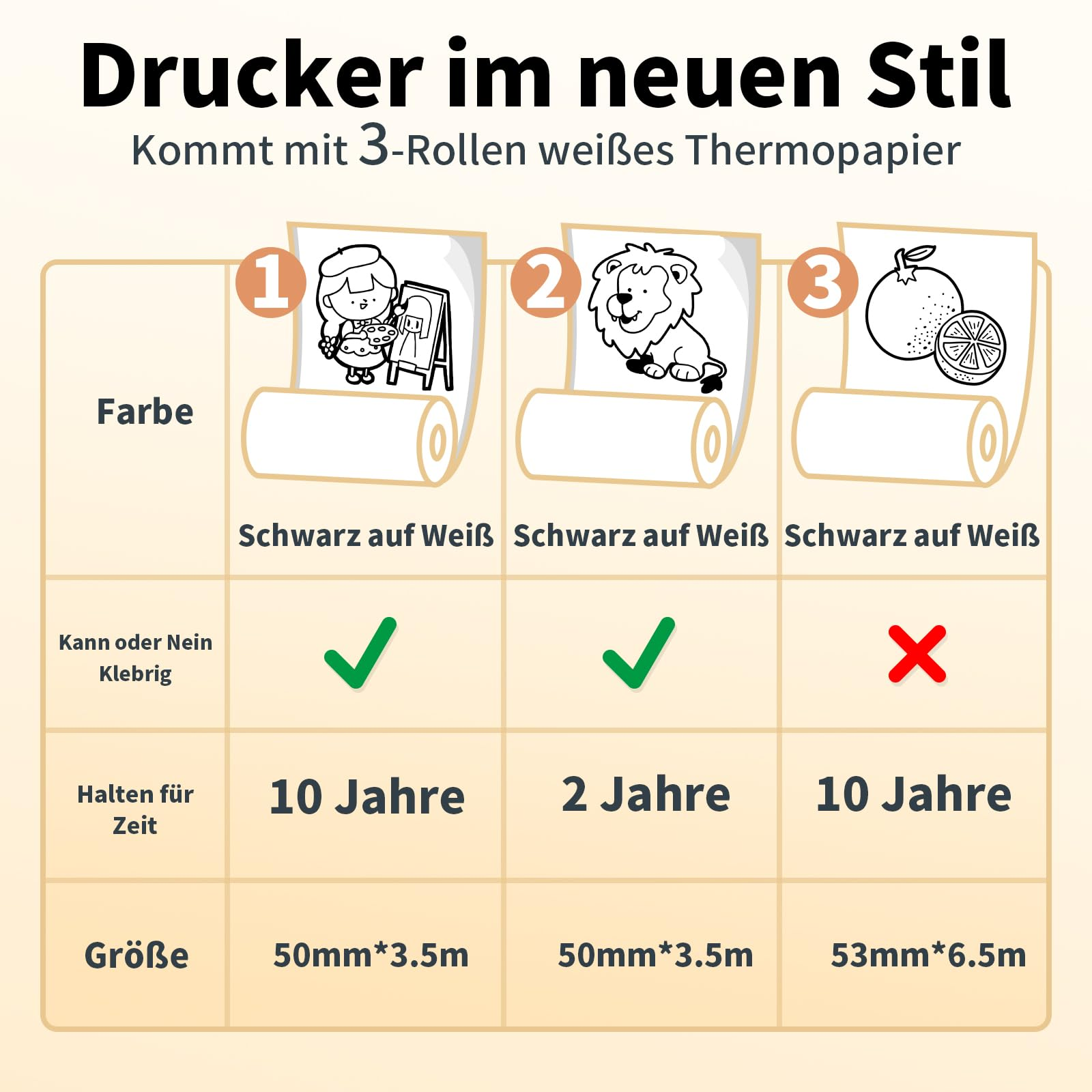 Diagramm mit drei Rollen Druckerpapier mit Farb- und Größenangaben, auf weißem Hintergrund.
