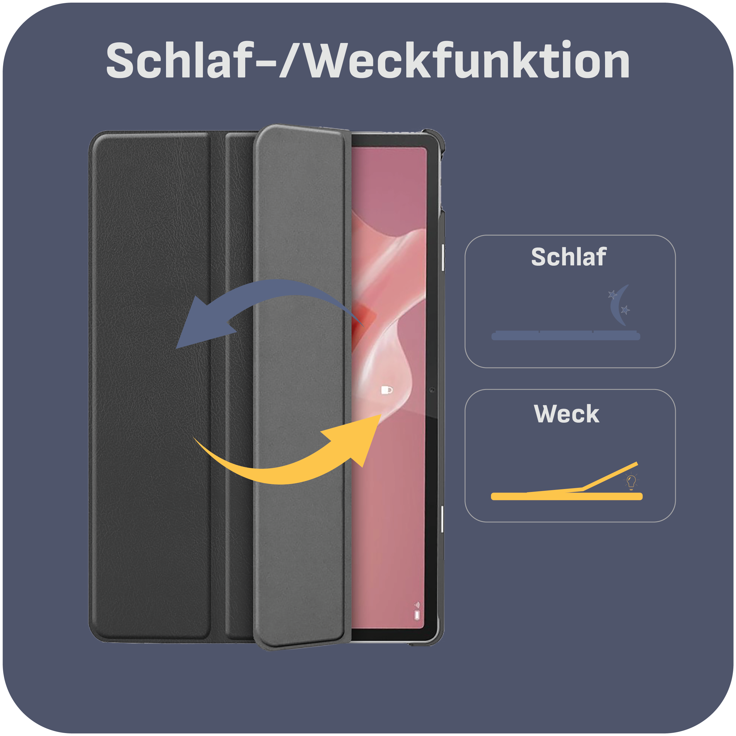 Eine Tablet-Hülle mit Schlaf-/Weckfunktion wird mit Bildern und deutschem Text angezeigt.