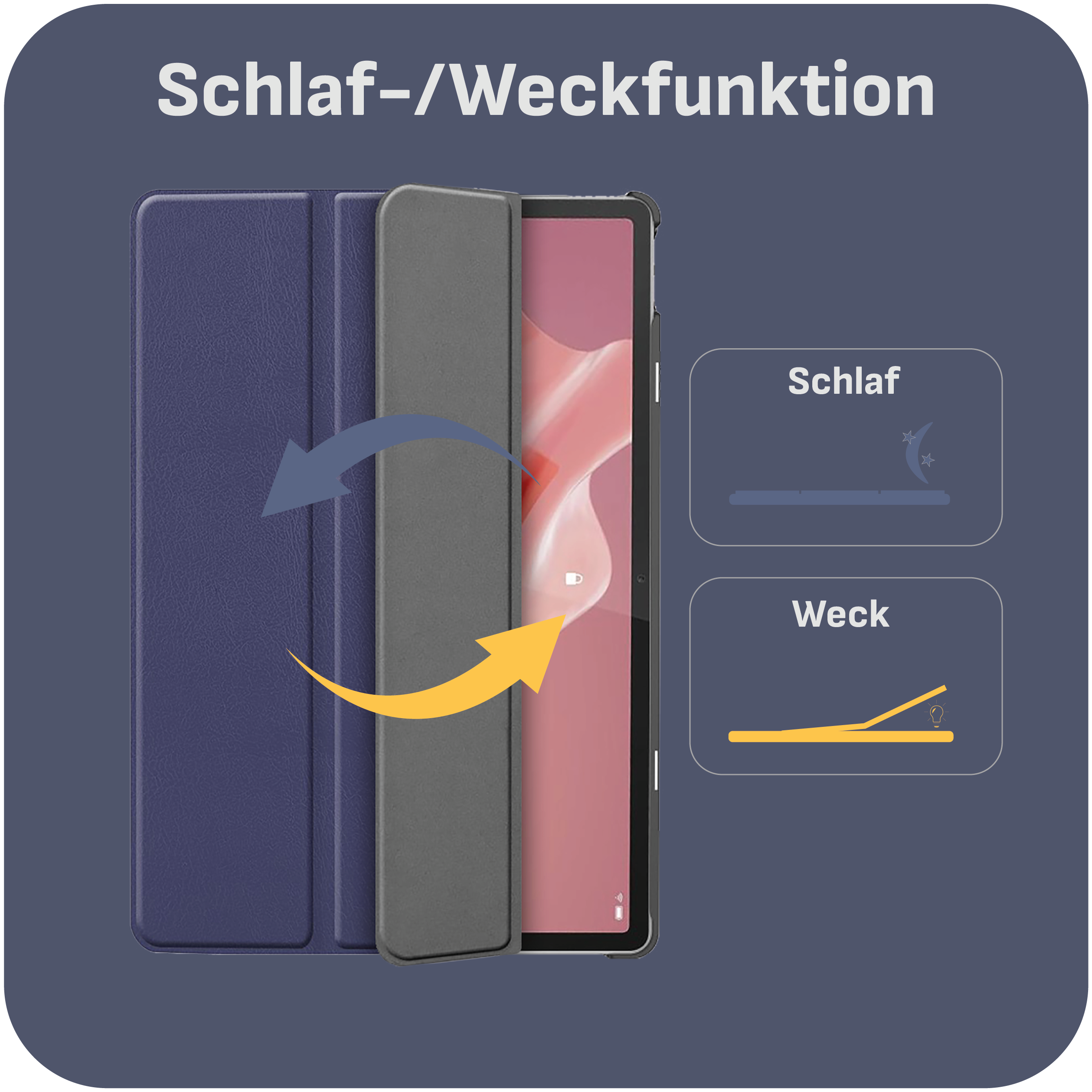Ein Tablet mit Hülle, die eine offene Position zeigt. Text zur Schlaf- und Weckfunktion.