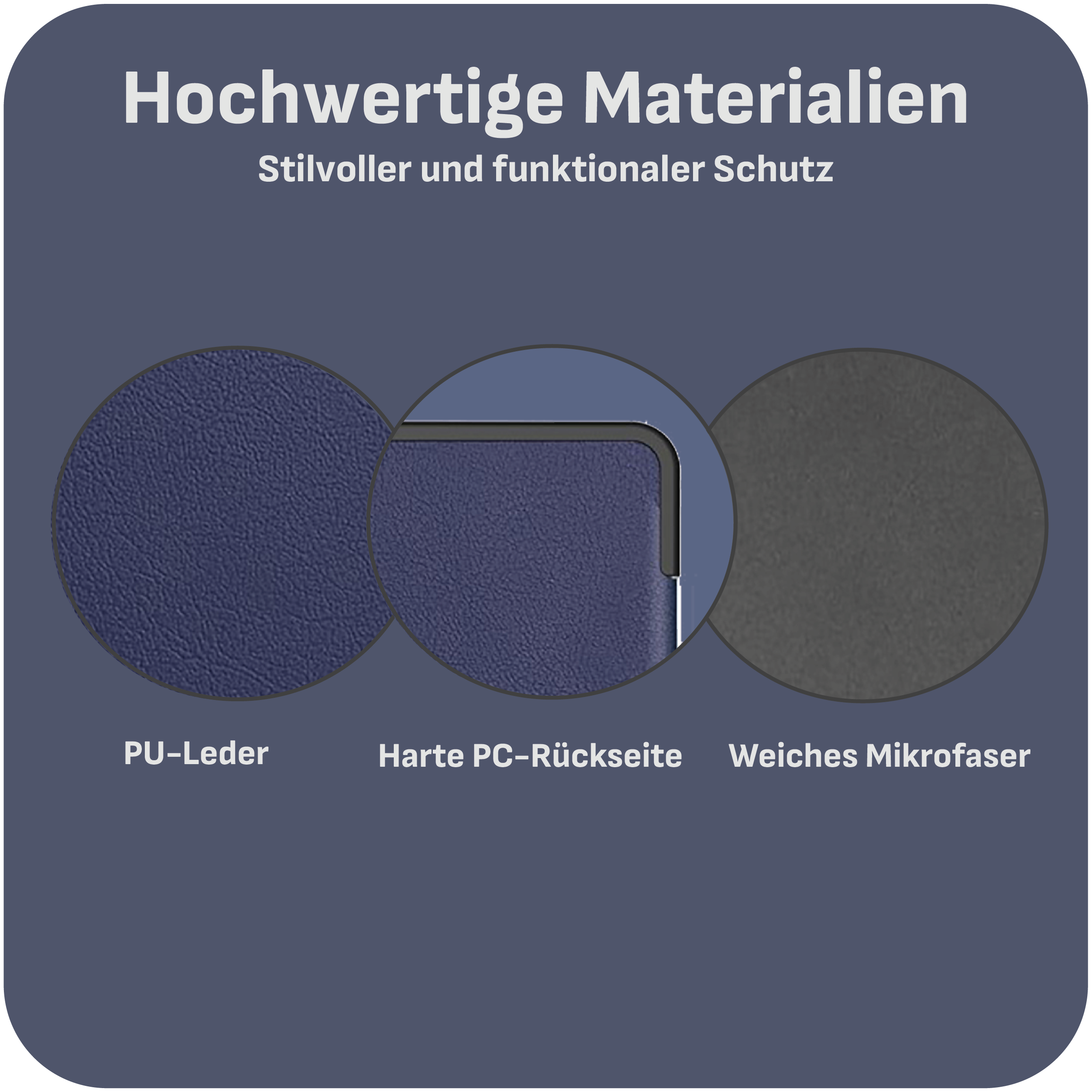 Diagramm der Materialien der Handyhülle: PU-Leder, harte PC-Rückseite und weiche Mikrofaser.