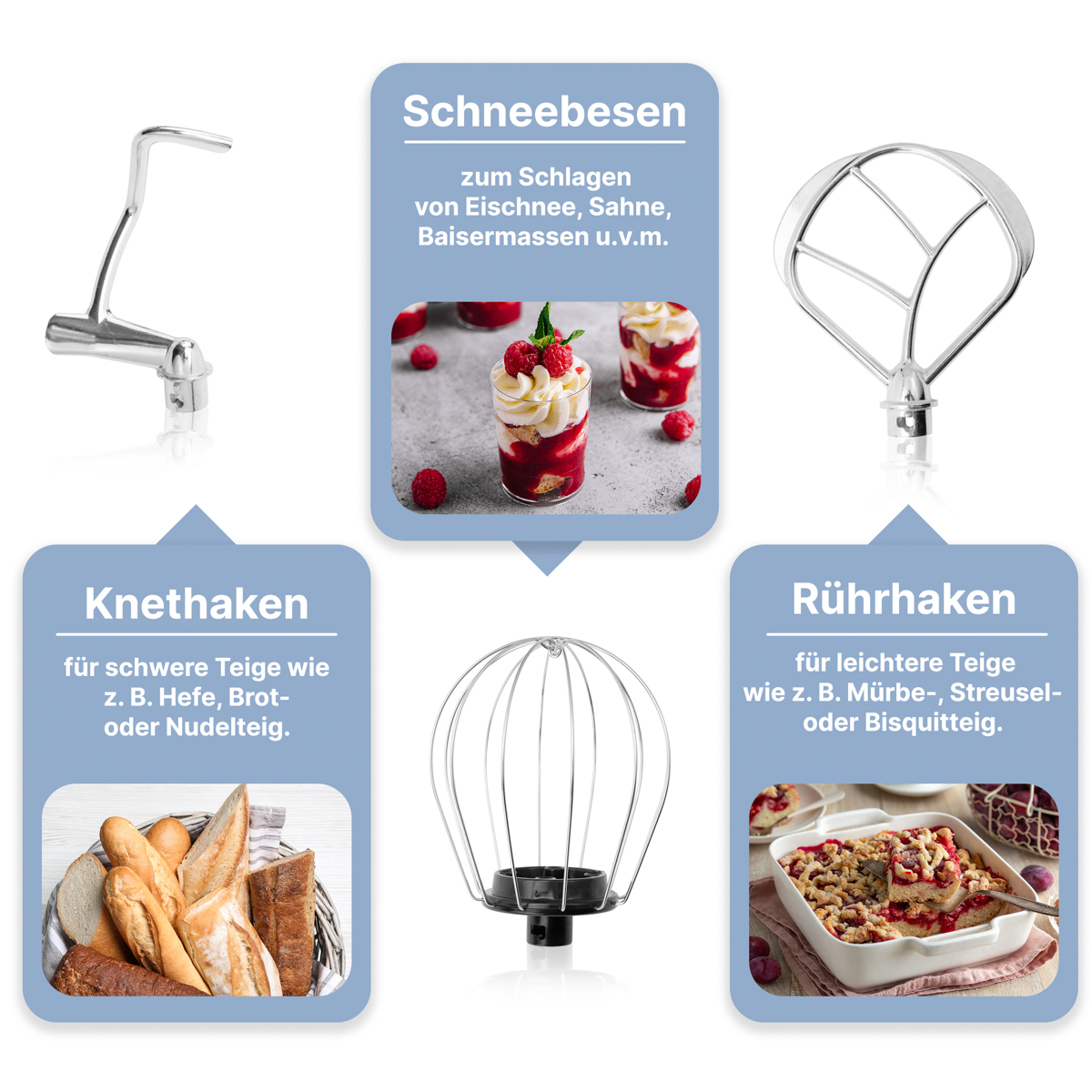 Trzy nasadki do miksera, oznaczone ich zastosowaniami: trzepaczka, hak do ciasta i ubijak, ze zdjęciami.