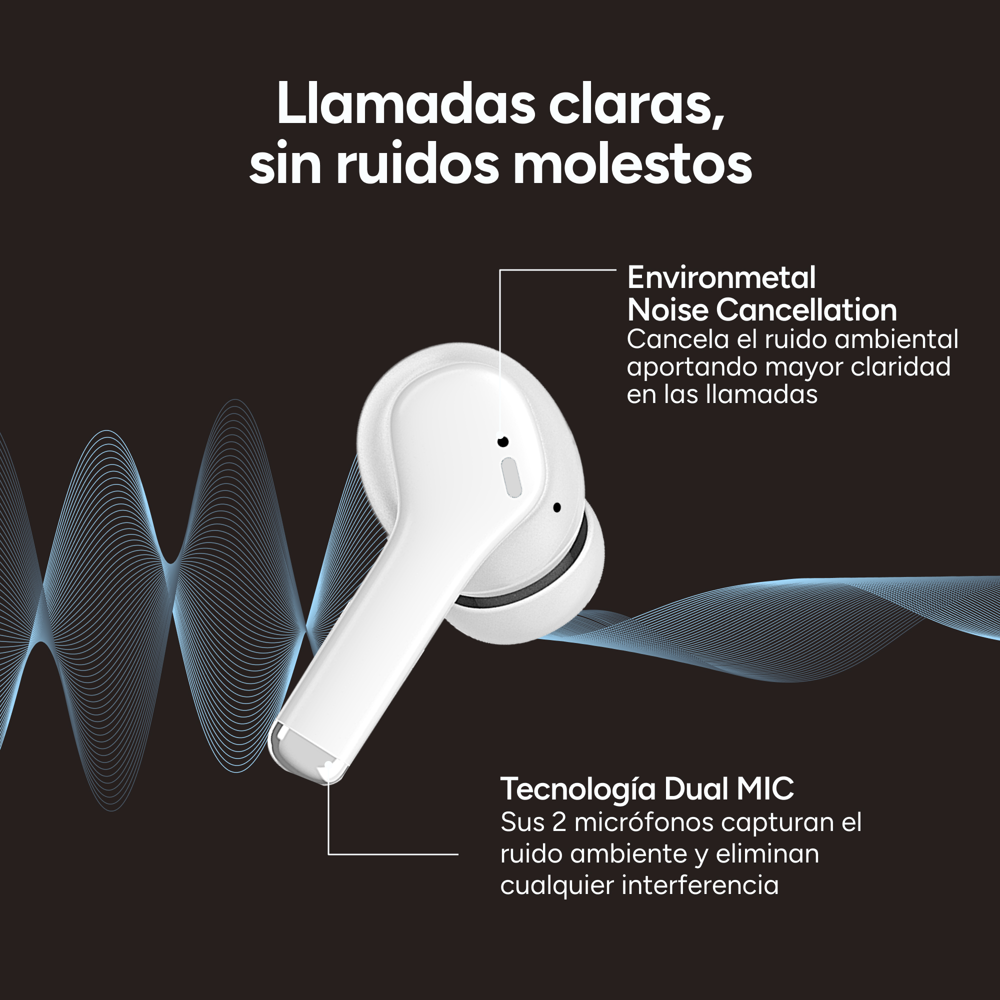 Auriculares blancos. Texto dice 'Llamadas claras, sin ruidos molestos'. Diagramas muestran cancelación de ruido y tecnología Dual MIC.