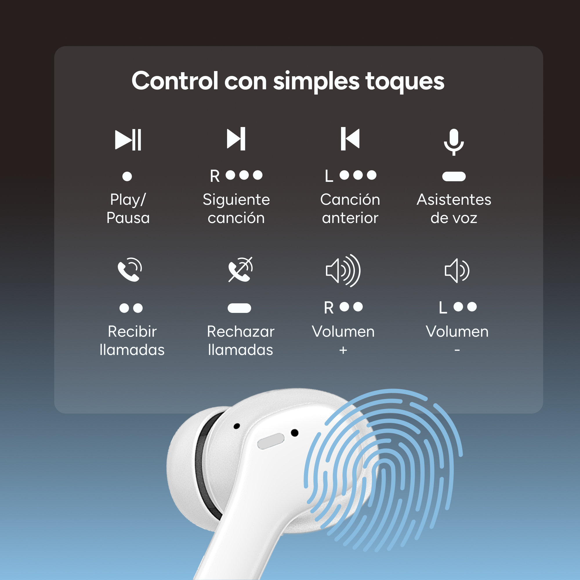 Auriculares blancos con controles táctiles. Iconos muestran reproducir/pausar, canción siguiente/anterior, volumen y asistente de voz.