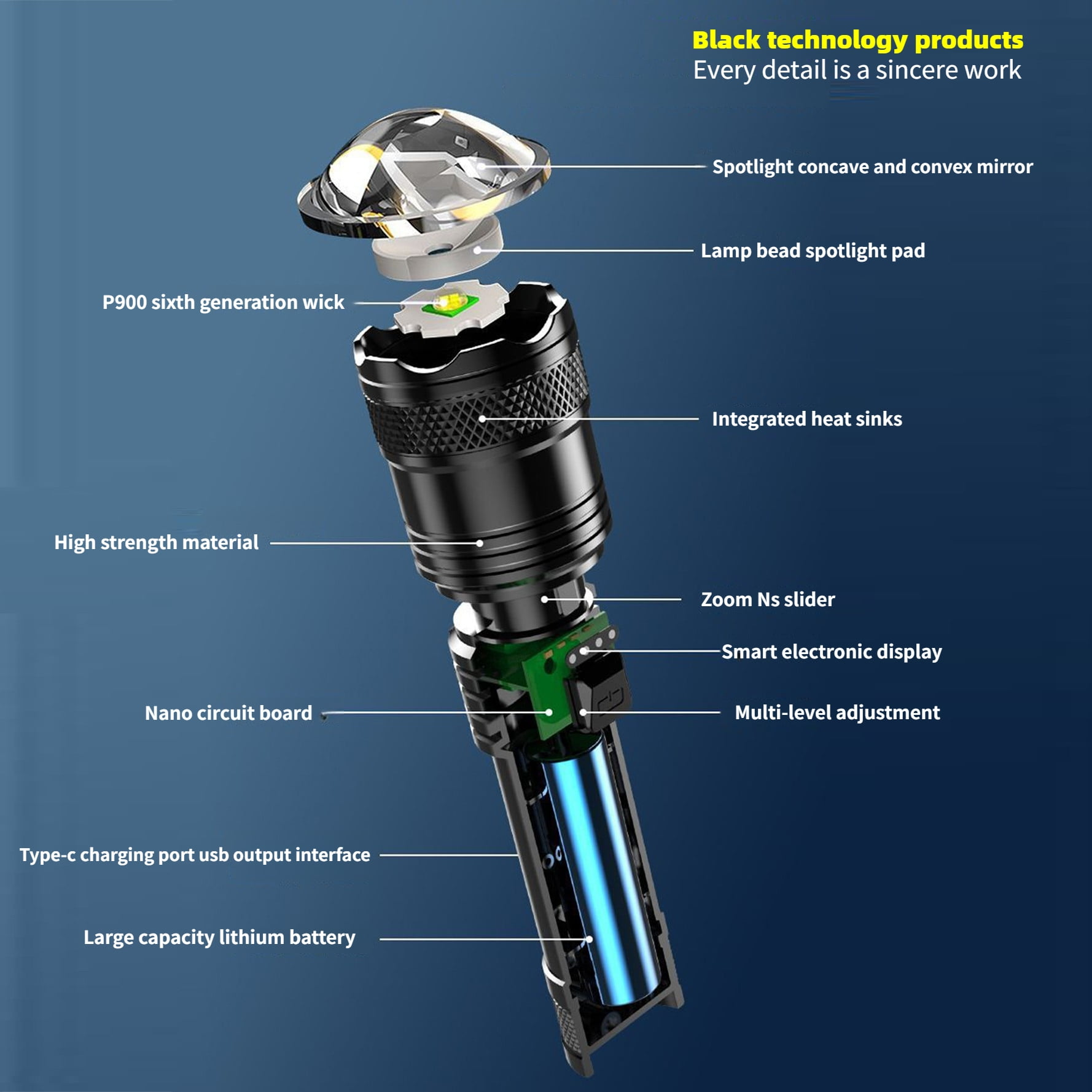 Ein Taschenlampen-Schnittmodell mit Innenansicht und Beschriftung, auf blauem Hintergrund.