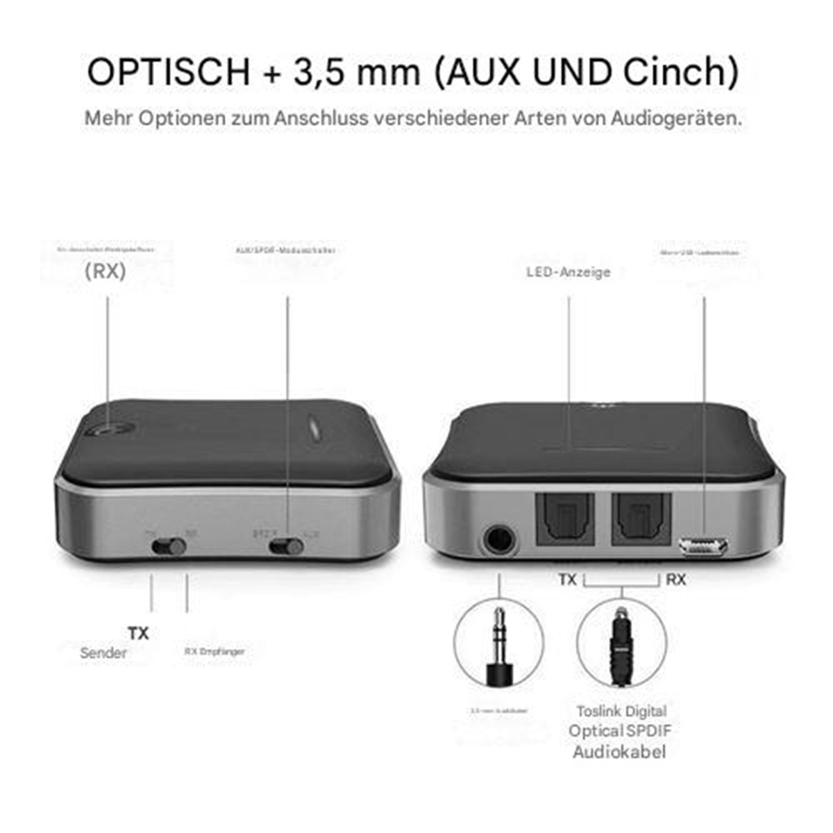 Audiogerät mit mehreren Anschlüssen. Beschriftet: optisch, Aux, TX, RX. Inklusive Kabel.