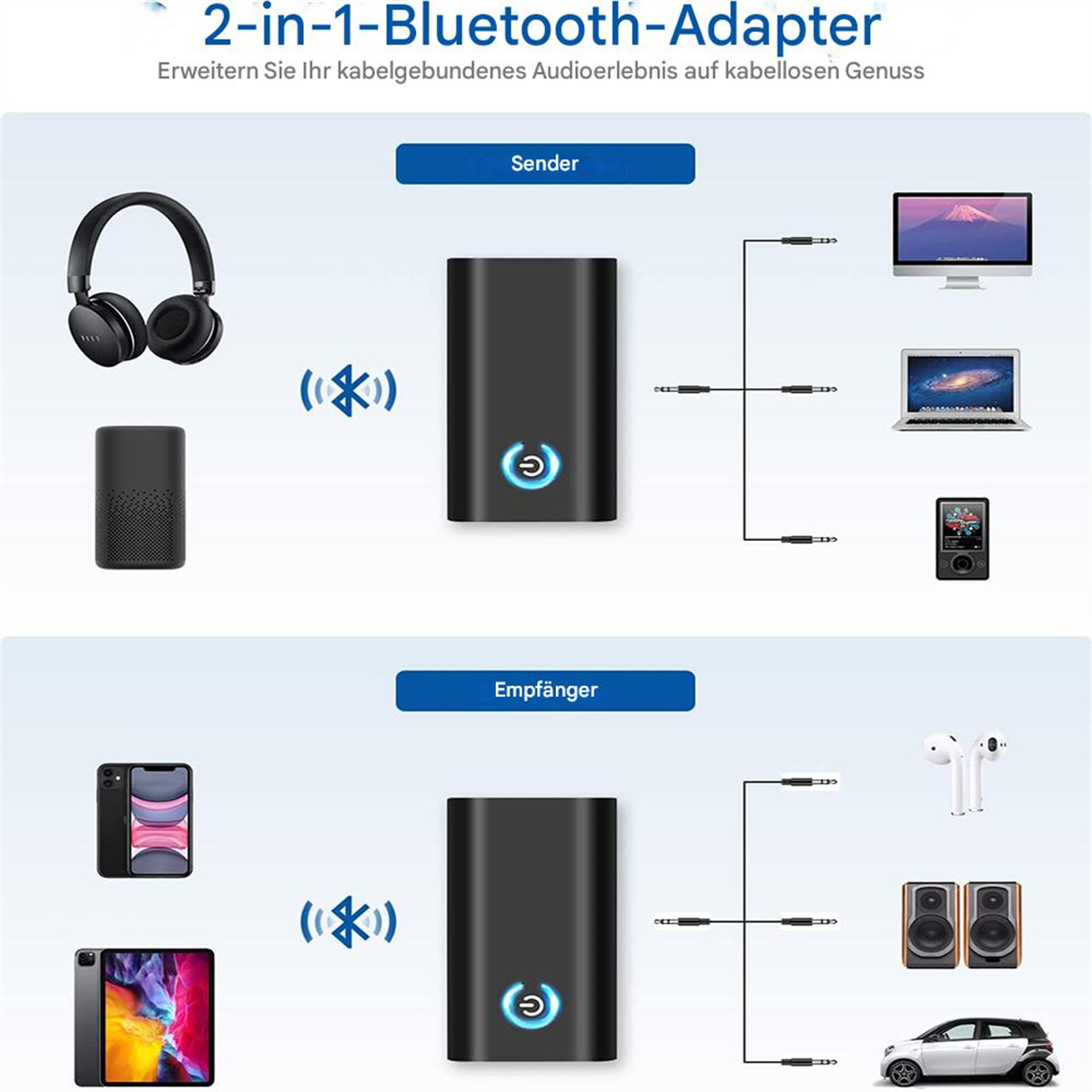 Ein 2-in-1 Bluetooth-Adapter mit Geräten. Enthält Kopfhörer, Lautsprecher, Telefone und Auto.