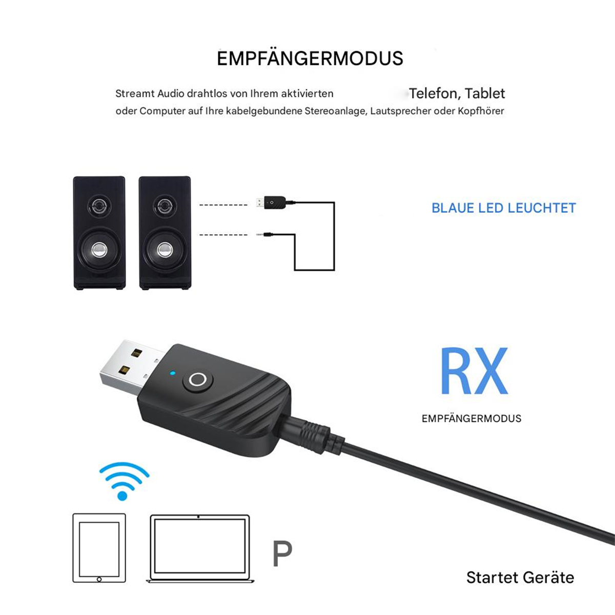 Diagramm, das einen Bluetooth-Empfänger zeigt, der mit Lautsprechern, Tablet und Laptop verbunden ist.