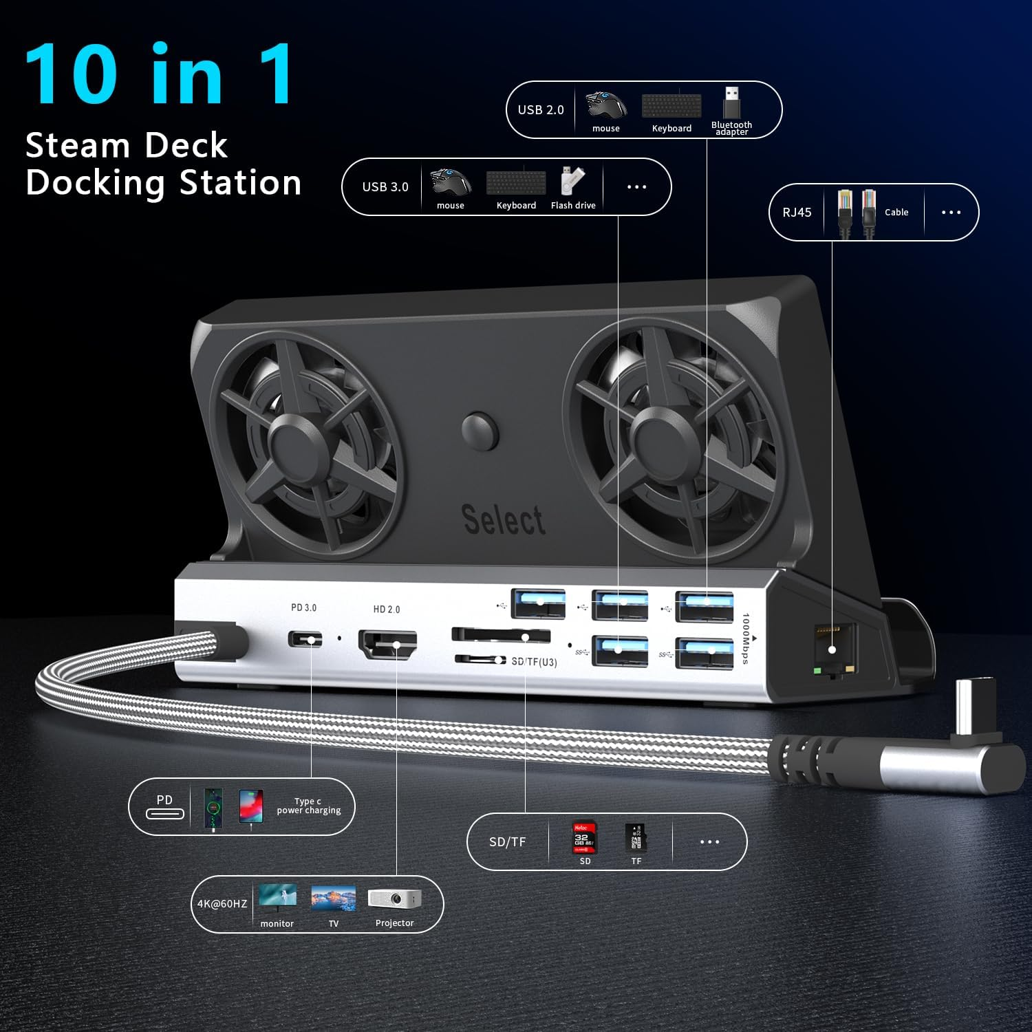 Dockingstation mit mehreren Anschlüssen, ein Monitor und eine Tastatur gezeigt.