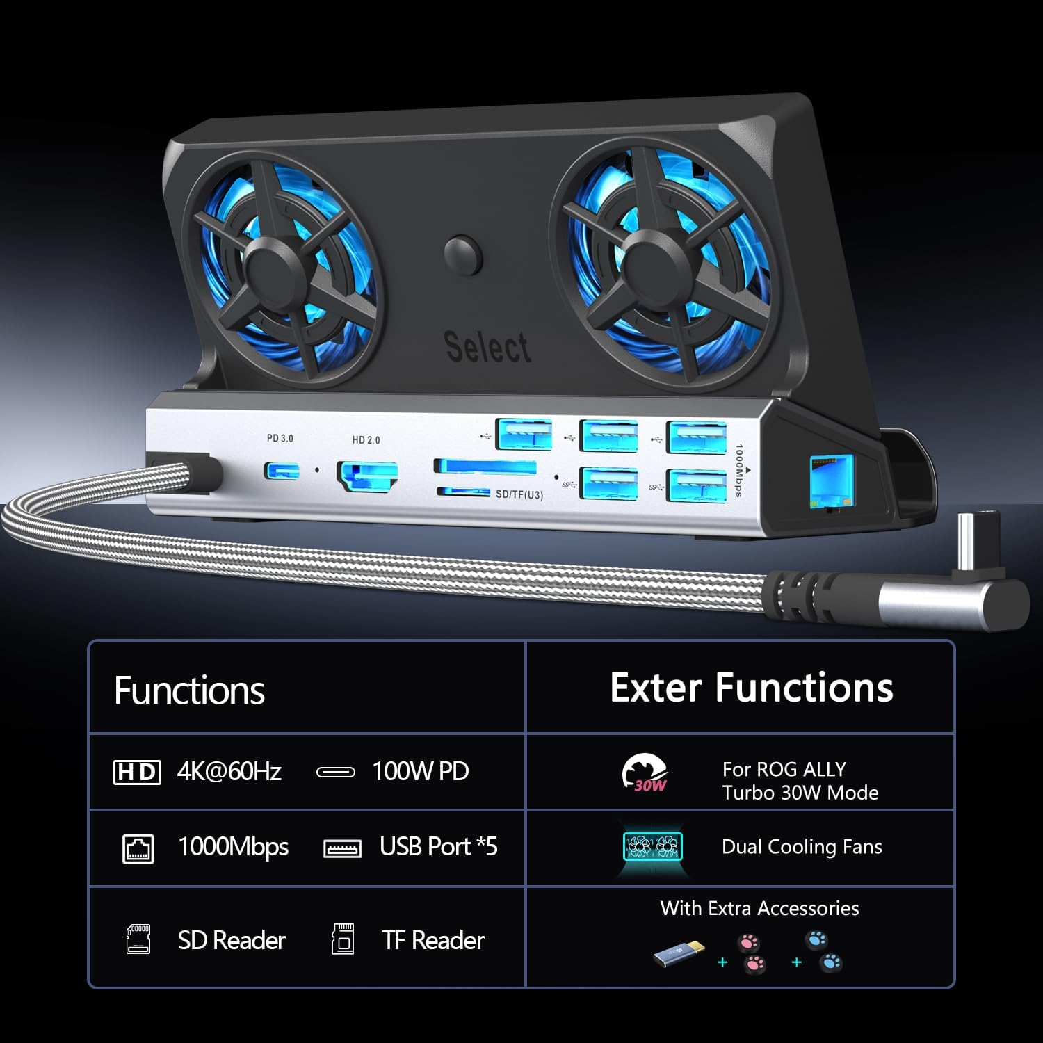 Ein schwarzes Gerät mit zwei Lüftern, USB-Anschlüssen und Zubehör. Funktionen umfassen 4K und 100W PD.